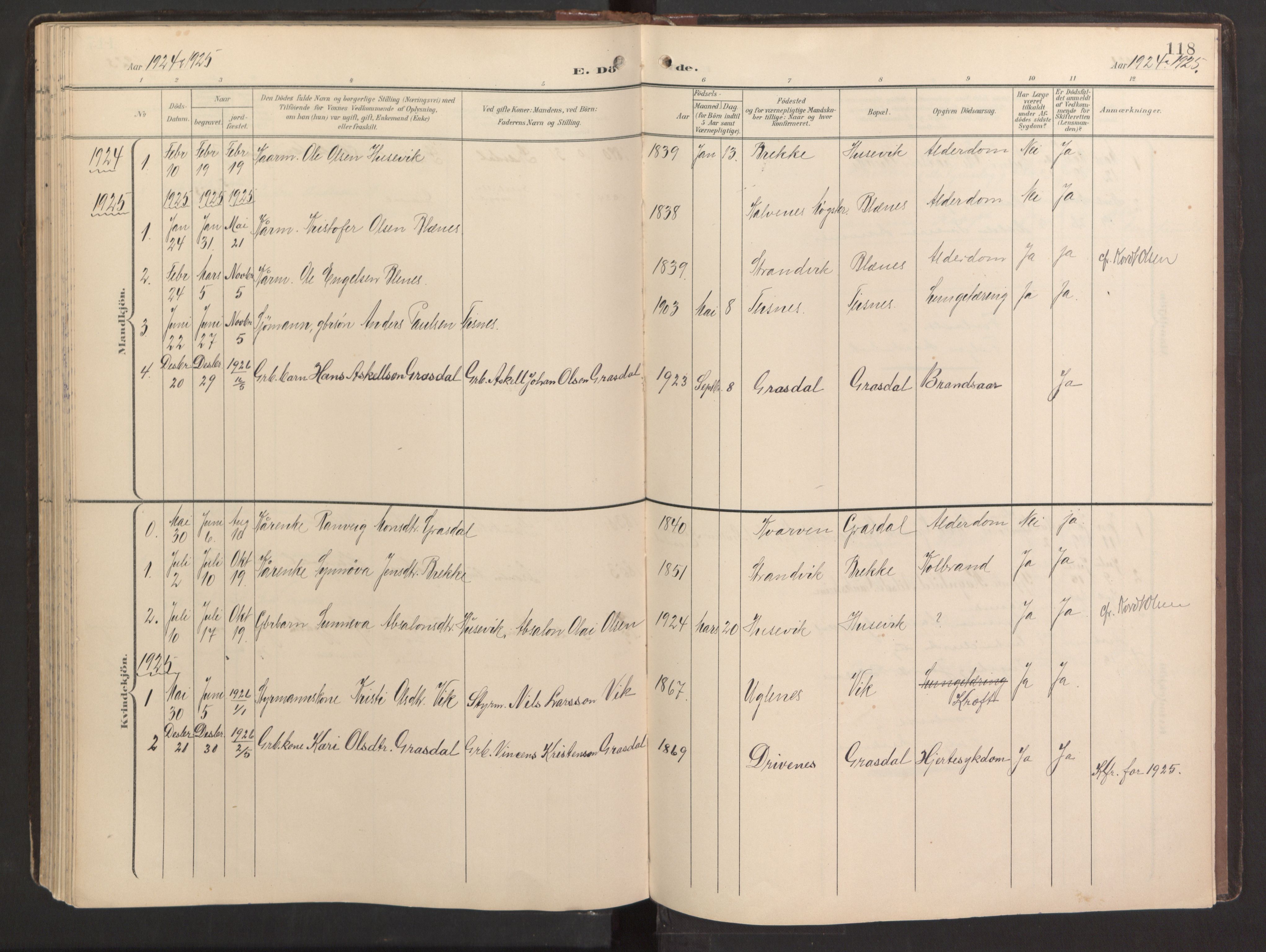 Fitjar sokneprestembete, AV/SAB-A-99926: Parish register (official) no. B 1, 1900-1926, p. 118