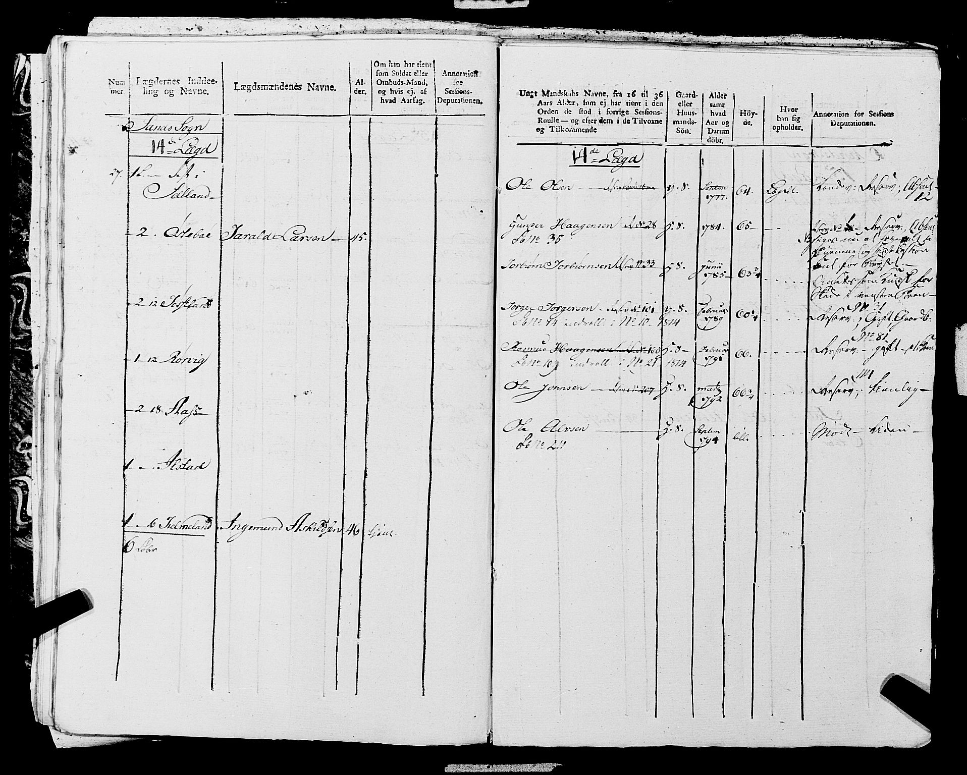 Fylkesmannen i Rogaland, AV/SAST-A-101928/99/3/325/325CA, 1655-1832, p. 10761