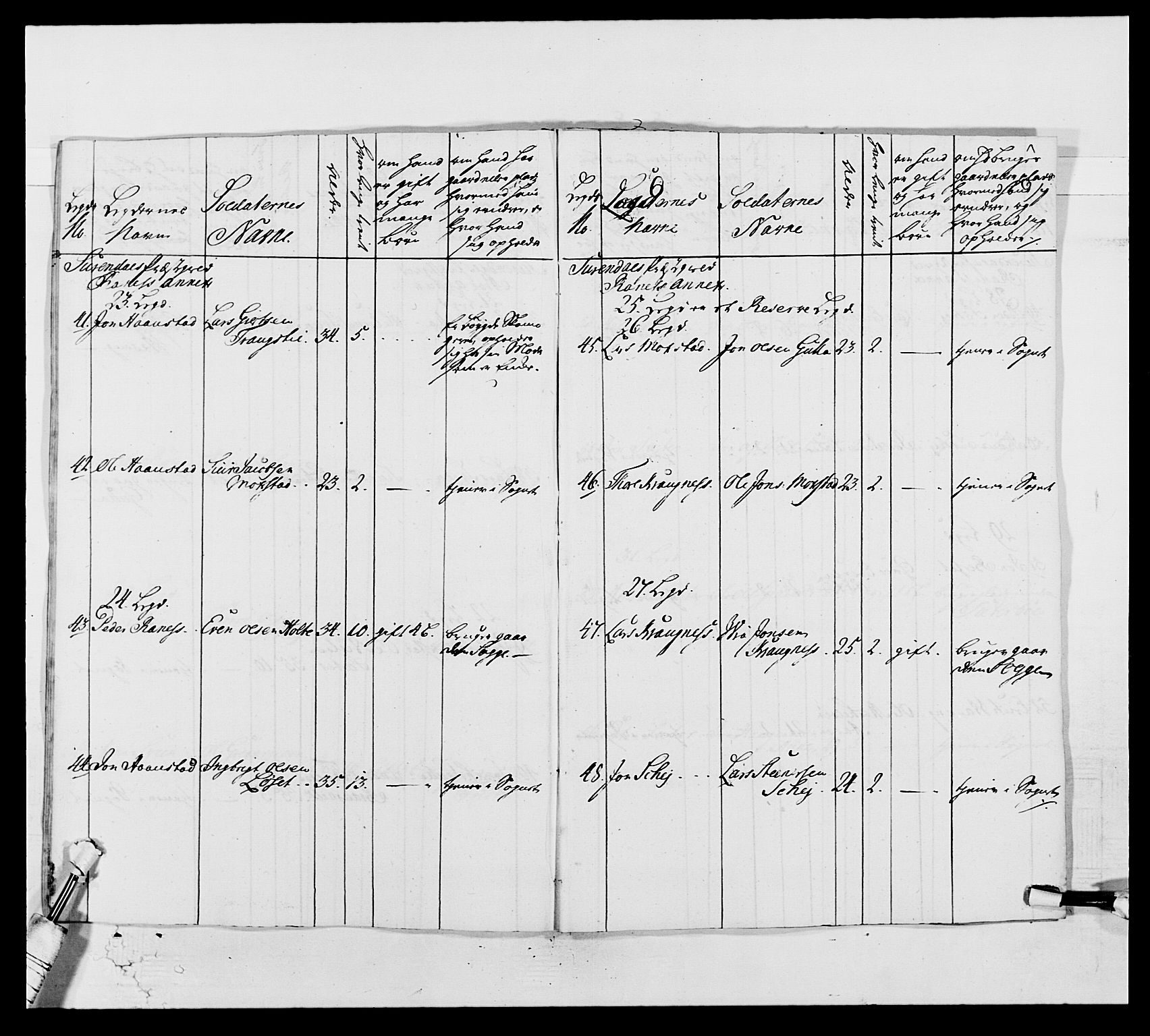 Kommanderende general (KG I) med Det norske krigsdirektorium, AV/RA-EA-5419/E/Ea/L0513: 2. Trondheimske regiment, 1765-1767, p. 319