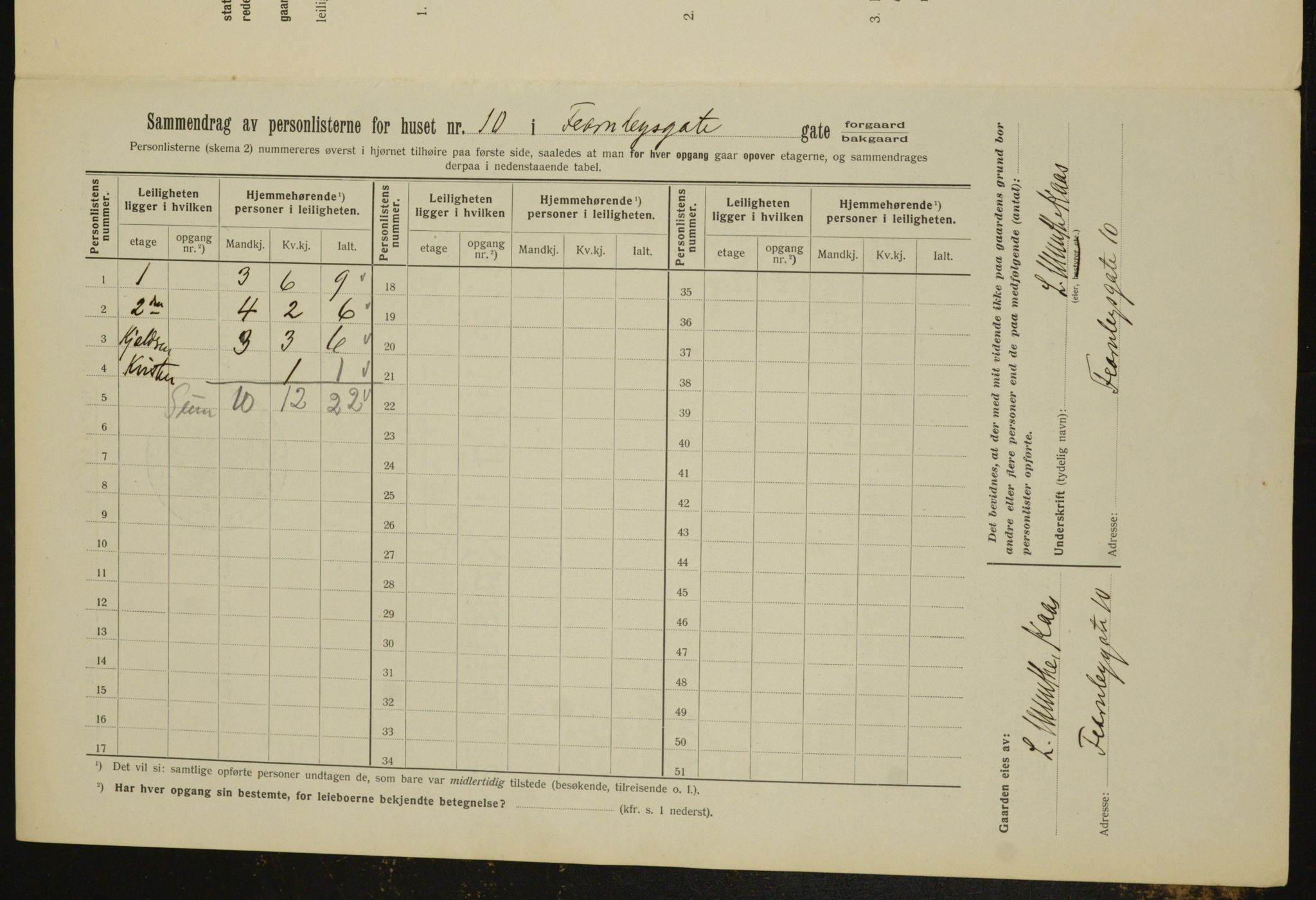 OBA, Municipal Census 1912 for Kristiania, 1912, p. 23952