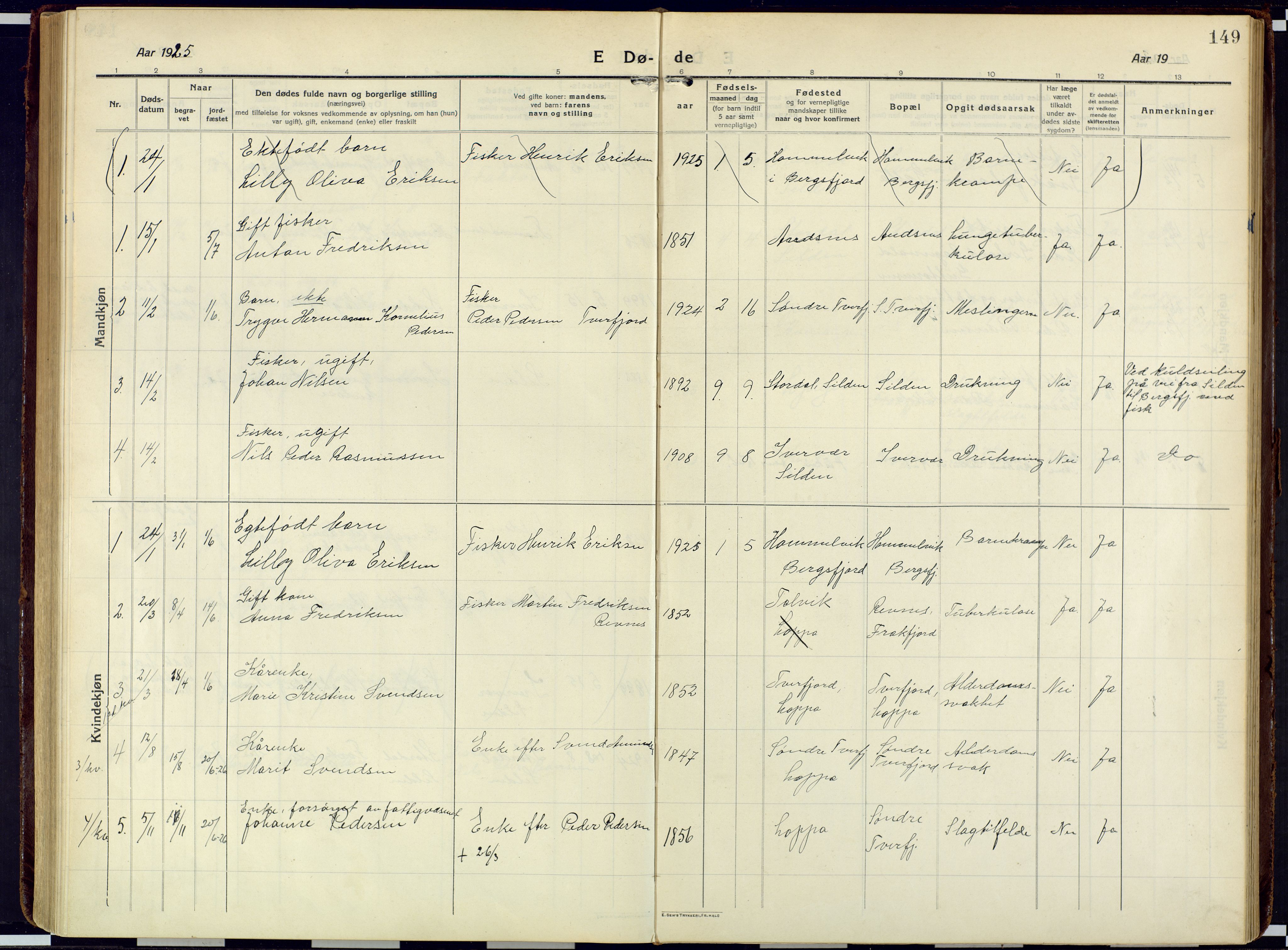 Loppa sokneprestkontor, SATØ/S-1339/H/Ha/L0013kirke: Parish register (official) no. 13, 1920-1932, p. 149