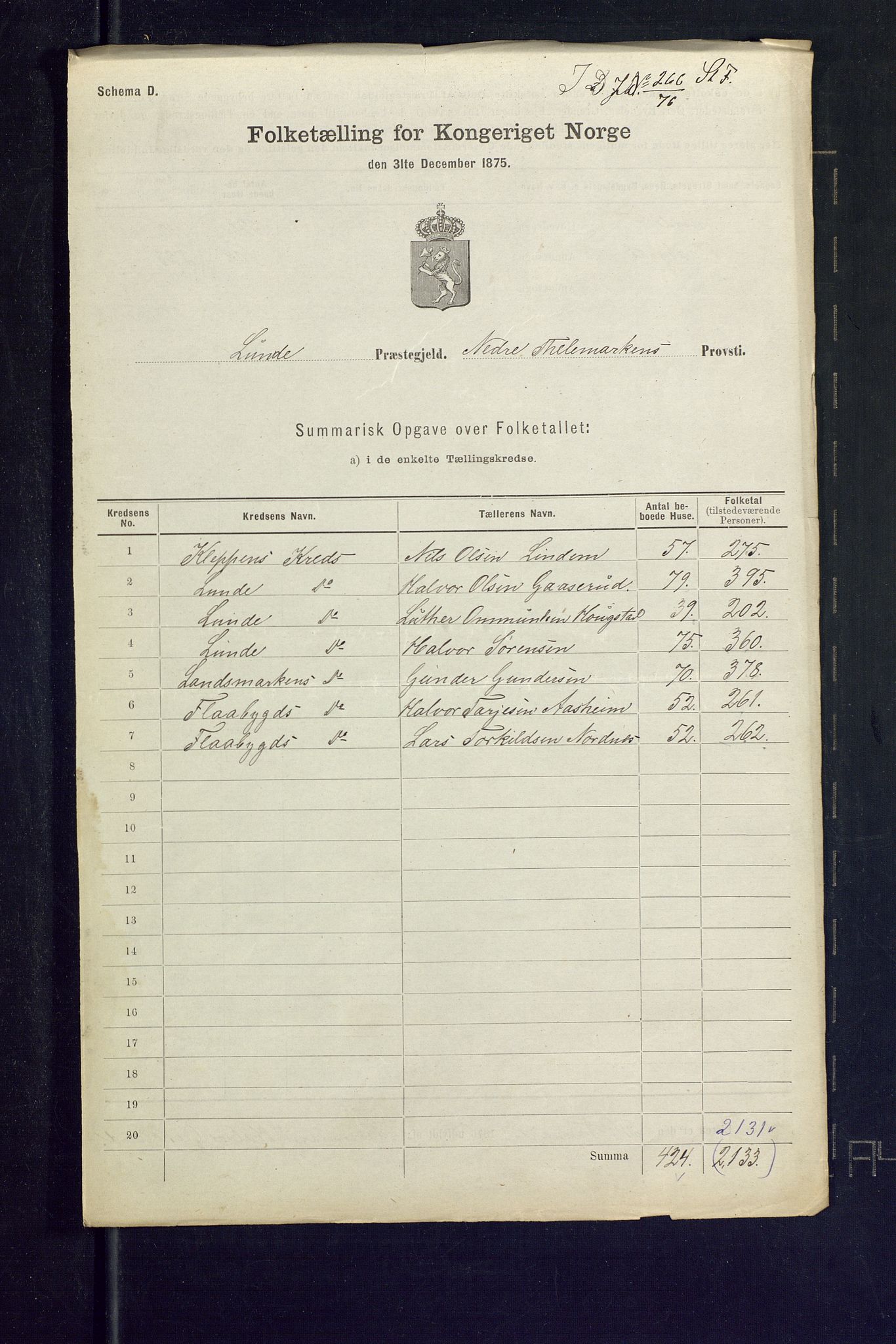 SAKO, 1875 census for 0820P Lunde, 1875, p. 33