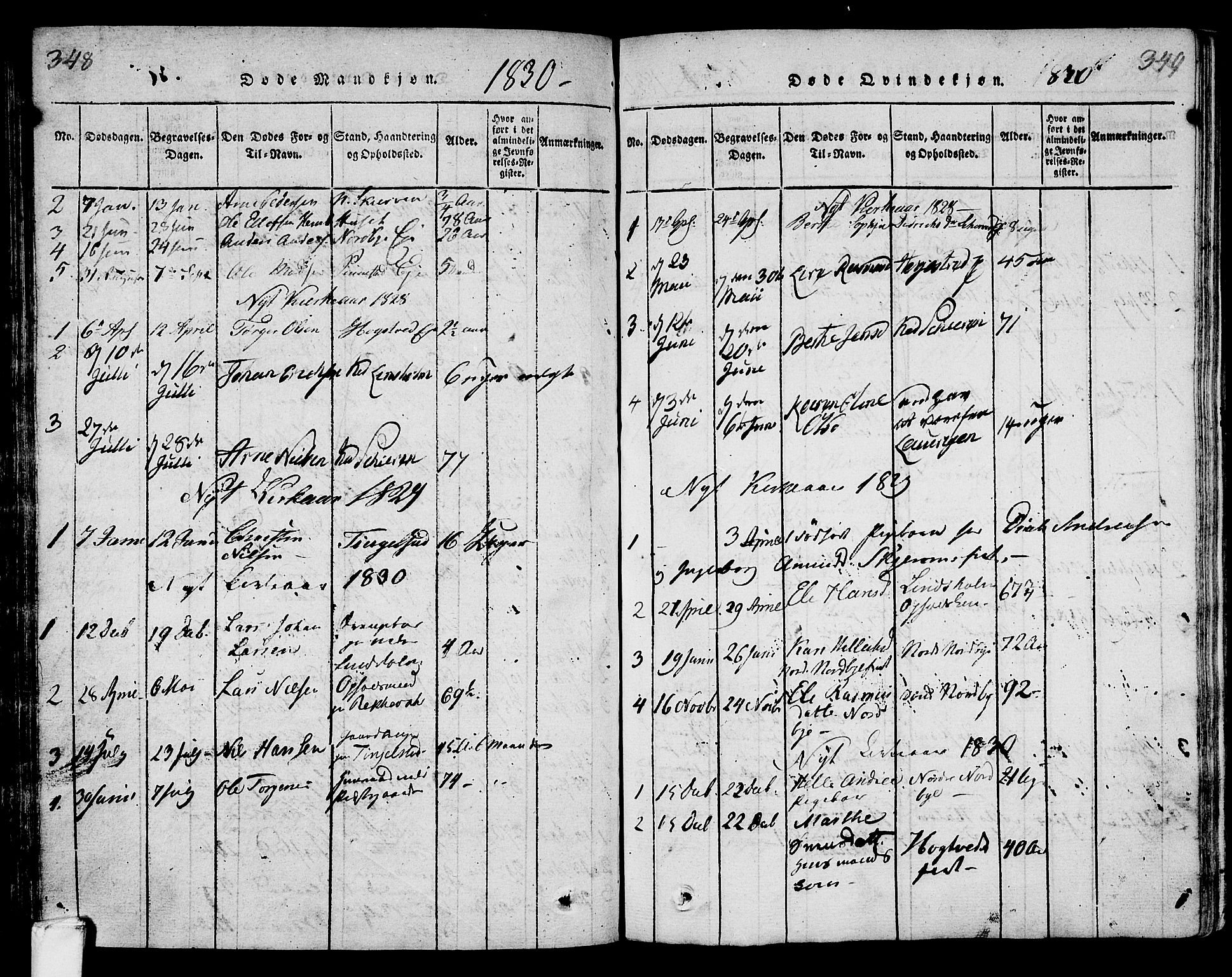 Lardal kirkebøker, AV/SAKO-A-350/F/Fa/L0005: Parish register (official) no. I 5, 1814-1835, p. 348-349