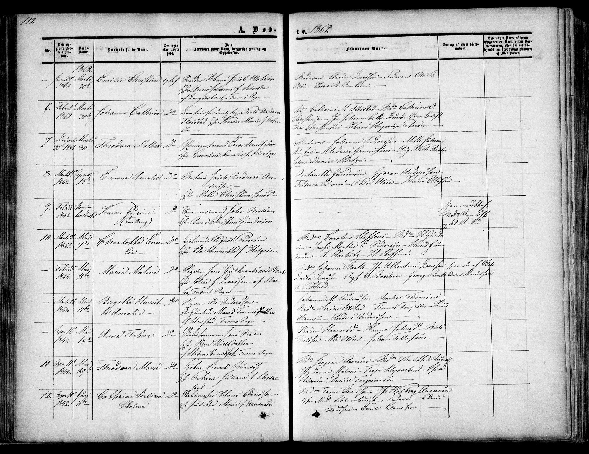 Arendal sokneprestkontor, Trefoldighet, SAK/1111-0040/F/Fa/L0006: Parish register (official) no. A 6, 1855-1868, p. 112