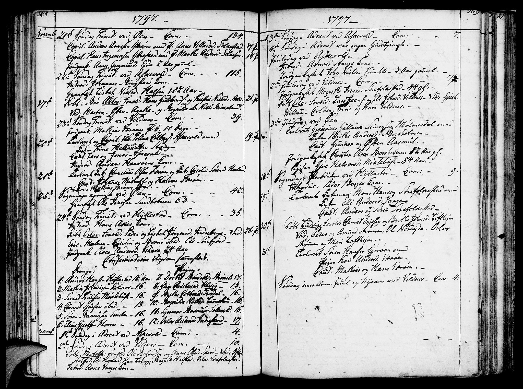 Askvoll sokneprestembete, SAB/A-79501/H/Haa/Haaa/L0009: Parish register (official) no. A 9, 1776-1821, p. 268-269