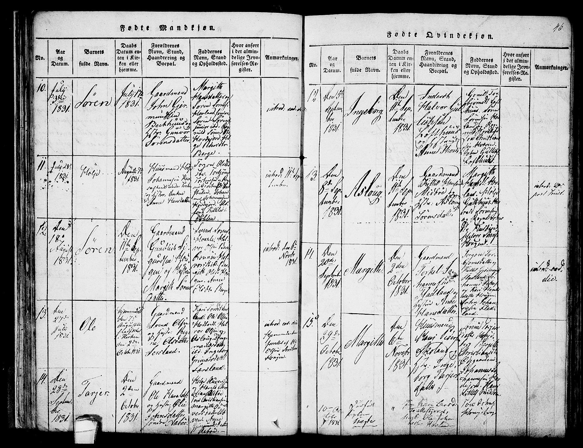 Hjartdal kirkebøker, AV/SAKO-A-270/F/Fa/L0007: Parish register (official) no. I 7, 1815-1843, p. 46