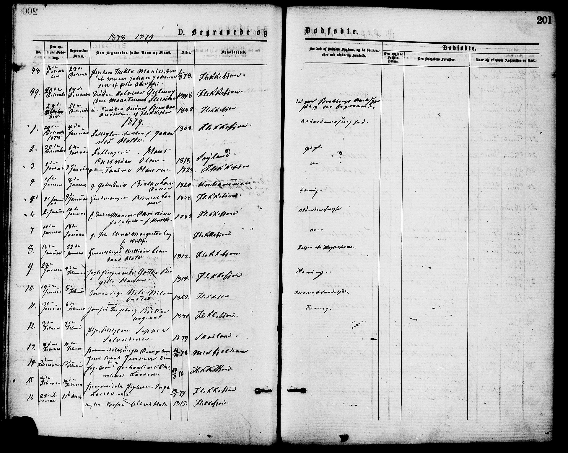 Flekkefjord sokneprestkontor, AV/SAK-1111-0012/F/Fa/Fac/L0007: Parish register (official) no. A 7, 1875-1885, p. 201