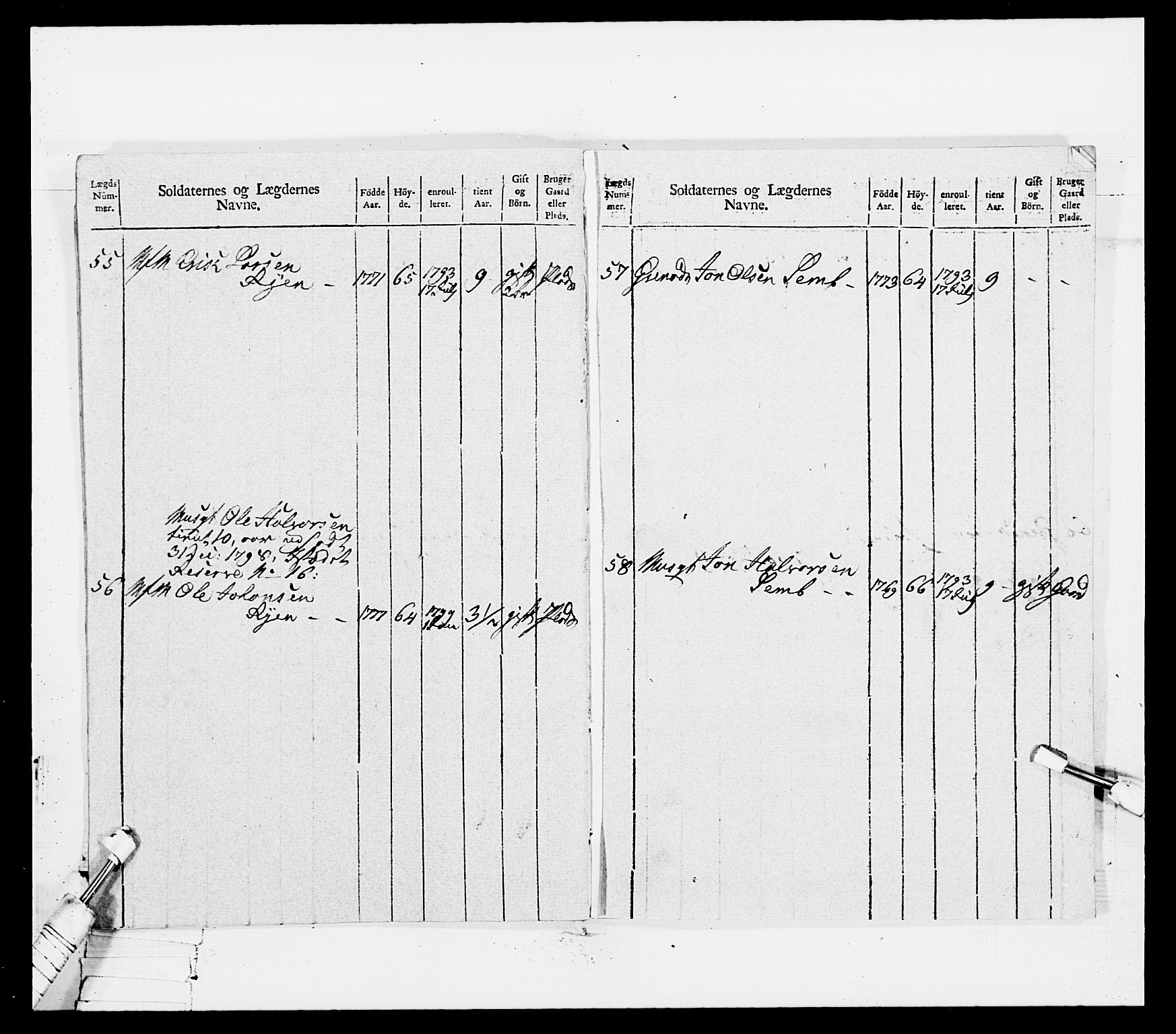 Generalitets- og kommissariatskollegiet, Det kongelige norske kommissariatskollegium, AV/RA-EA-5420/E/Eh/L0114: Telemarkske nasjonale infanteriregiment, 1789-1802, p. 480