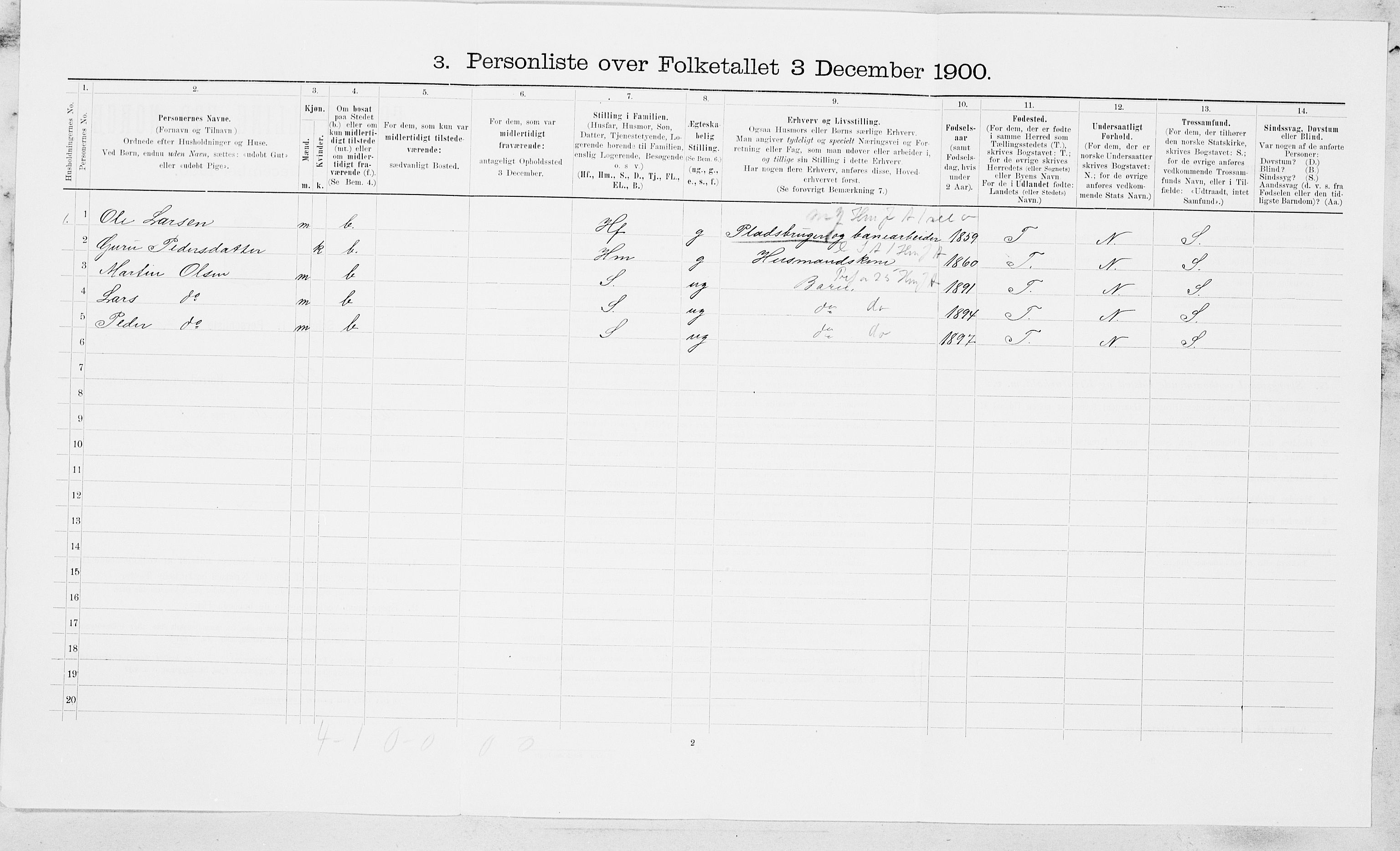 SAT, 1900 census for Flå, 1900, p. 17