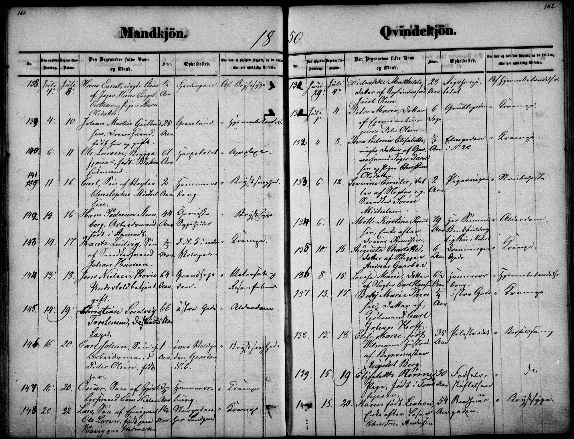 Oslo domkirke Kirkebøker, SAO/A-10752/F/Fa/L0025: Parish register (official) no. 25, 1847-1867, p. 161-162