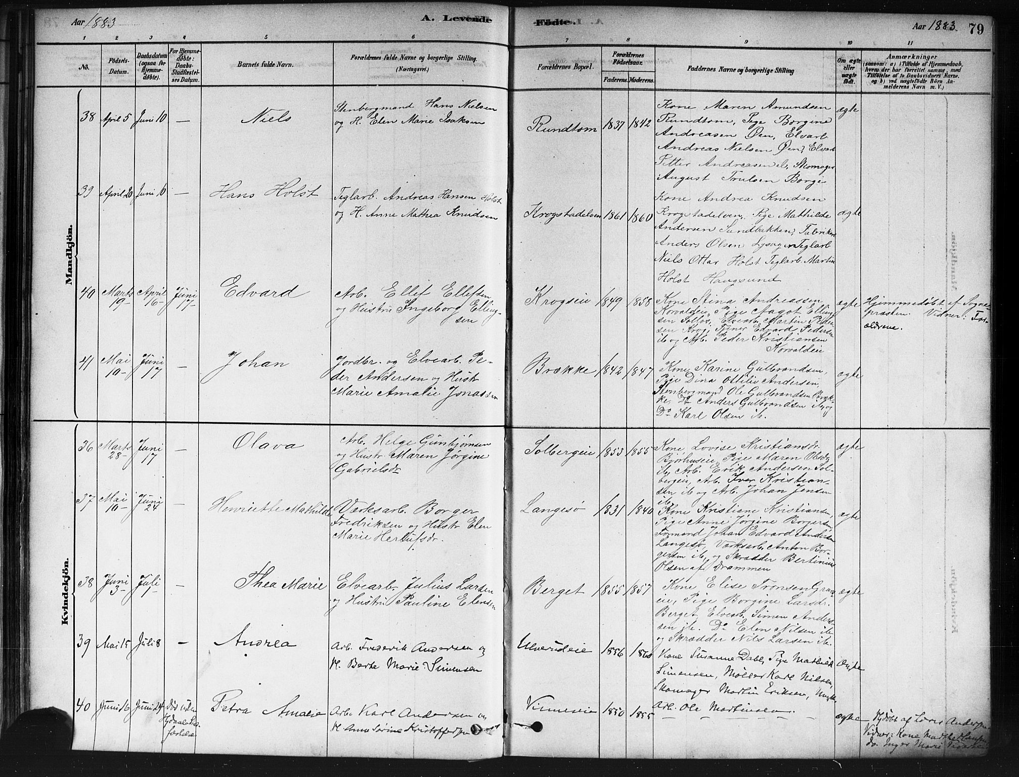 Nedre Eiker kirkebøker, SAKO/A-612/F/Fa/L0002: Parish register (official) no. 2, 1878-1885, p. 79