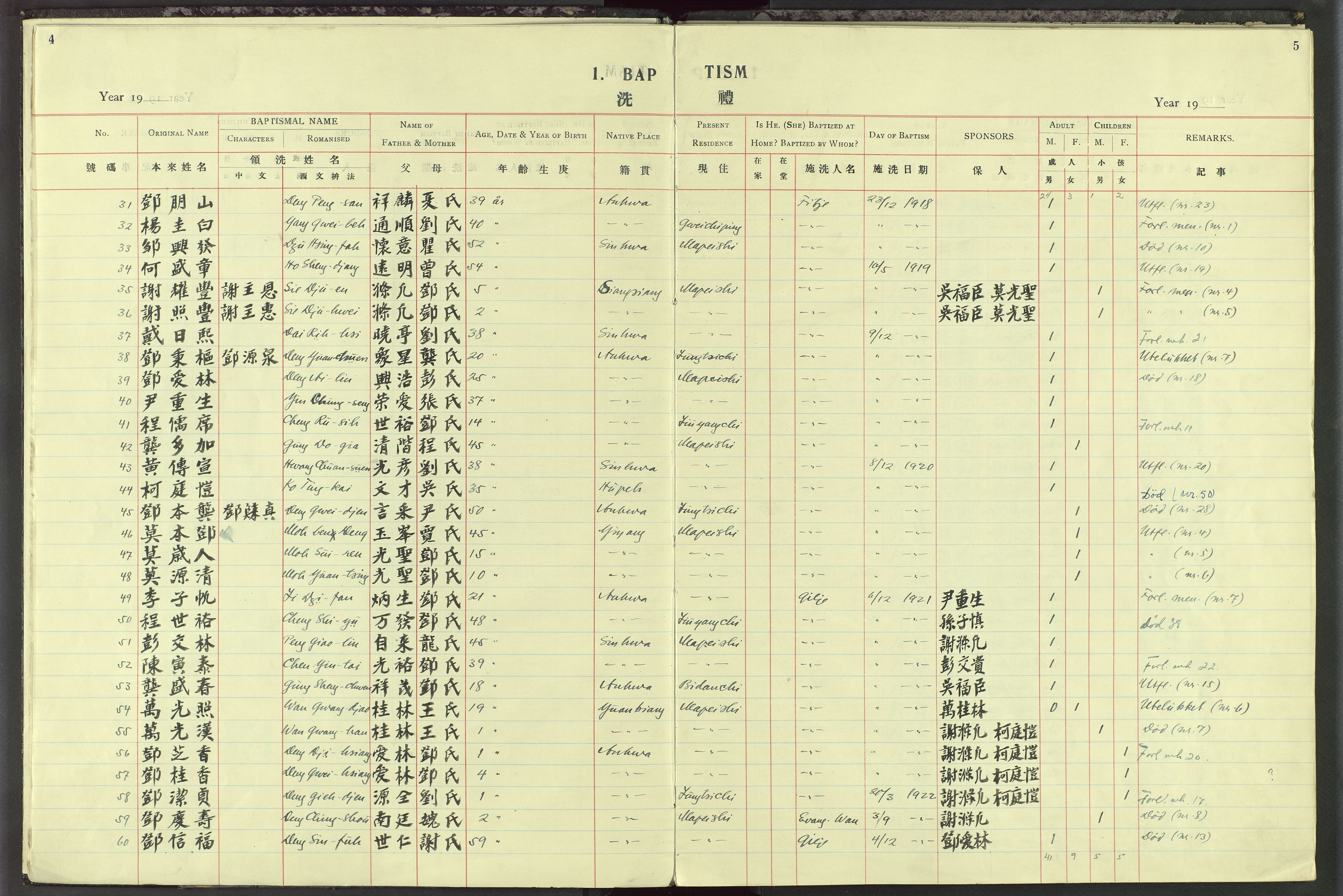 Det Norske Misjonsselskap - utland - Kina (Hunan), VID/MA-A-1065/Dm/L0077: Parish register (official) no. 115, 1913-1947, p. 4-5