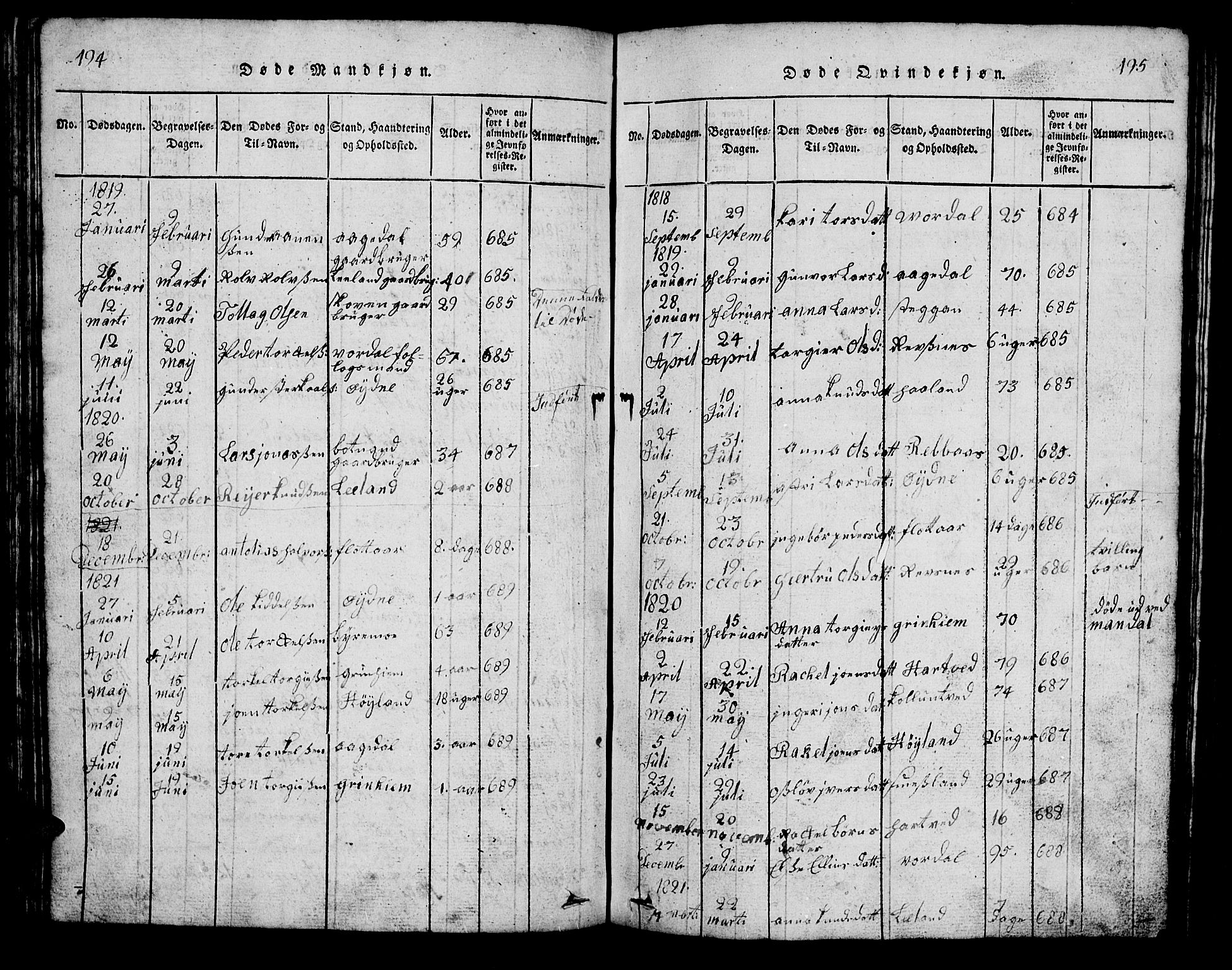 Bjelland sokneprestkontor, AV/SAK-1111-0005/F/Fb/Fbc/L0001: Parish register (copy) no. B 1, 1815-1870, p. 194-195