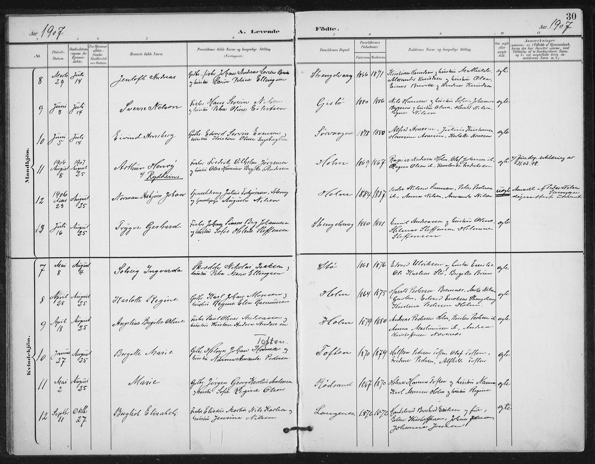 Ministerialprotokoller, klokkerbøker og fødselsregistre - Nordland, SAT/A-1459/894/L1356: Parish register (official) no. 894A02, 1897-1914, p. 30