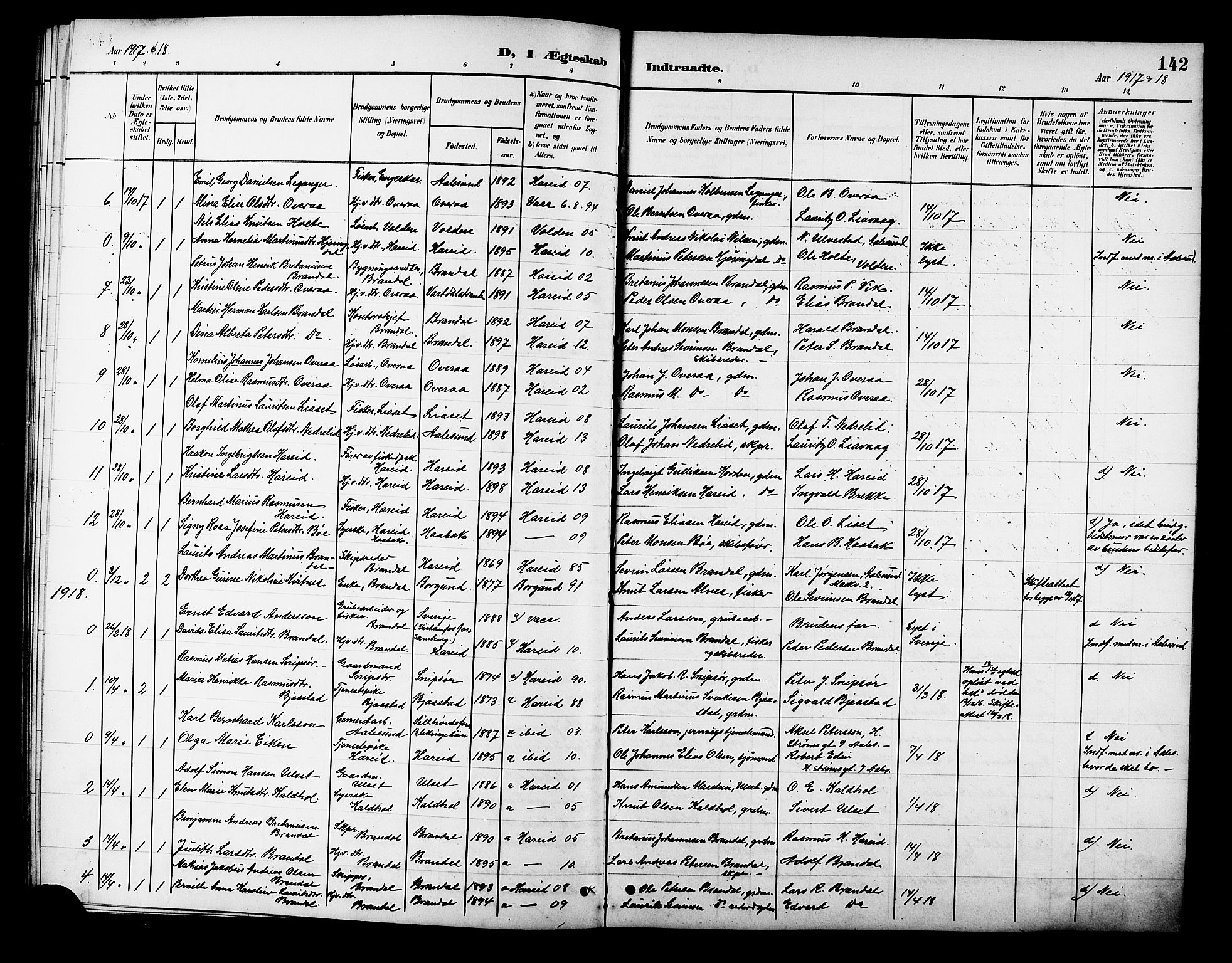 Ministerialprotokoller, klokkerbøker og fødselsregistre - Møre og Romsdal, SAT/A-1454/510/L0126: Parish register (copy) no. 510C03, 1900-1922, p. 142