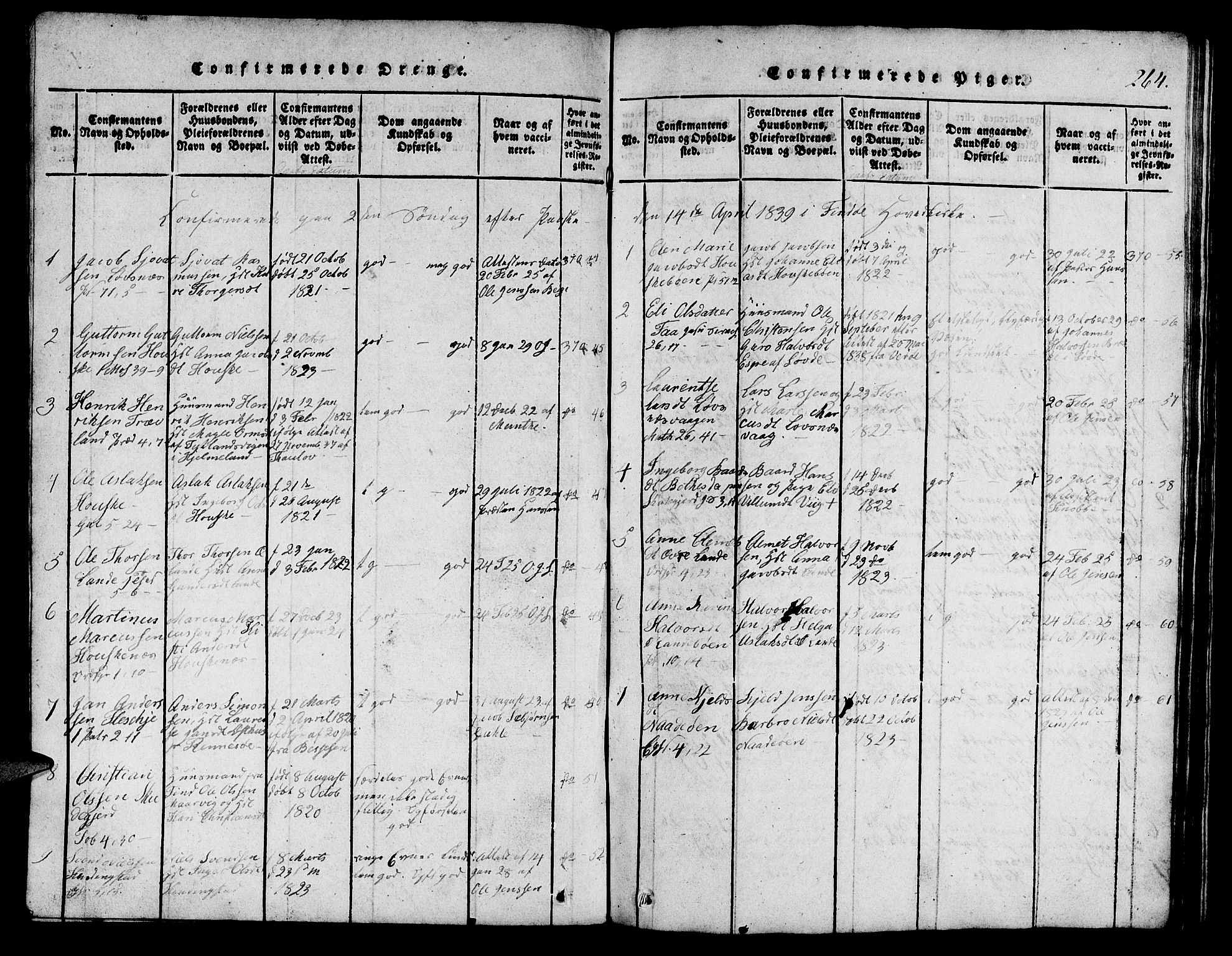 Finnøy sokneprestkontor, SAST/A-101825/H/Ha/Hab/L0001: Parish register (copy) no. B 1, 1816-1856, p. 264