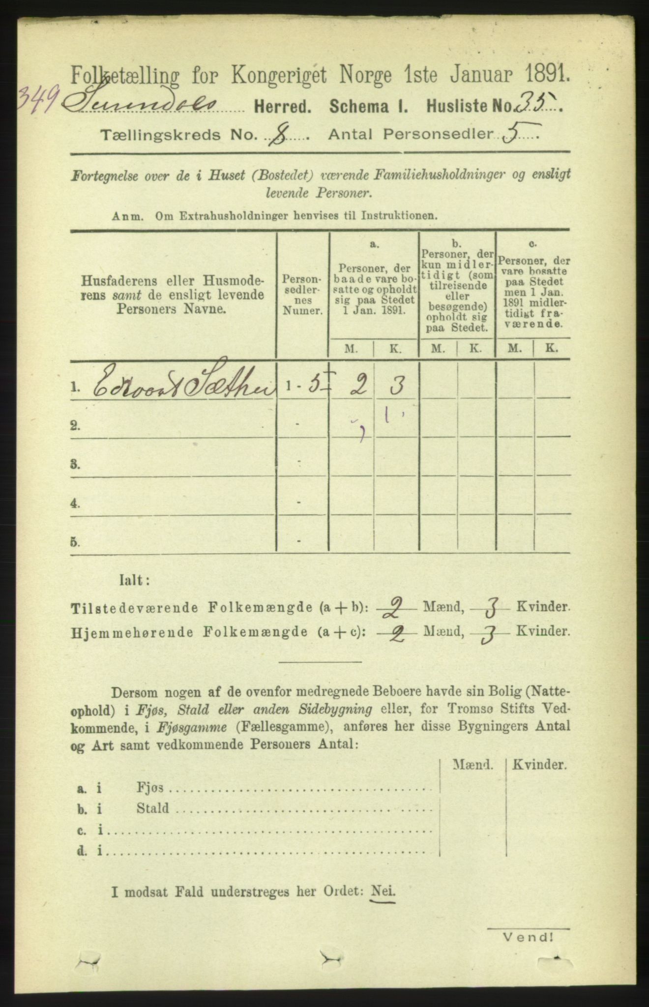 RA, 1891 census for 1566 Surnadal, 1891, p. 2065