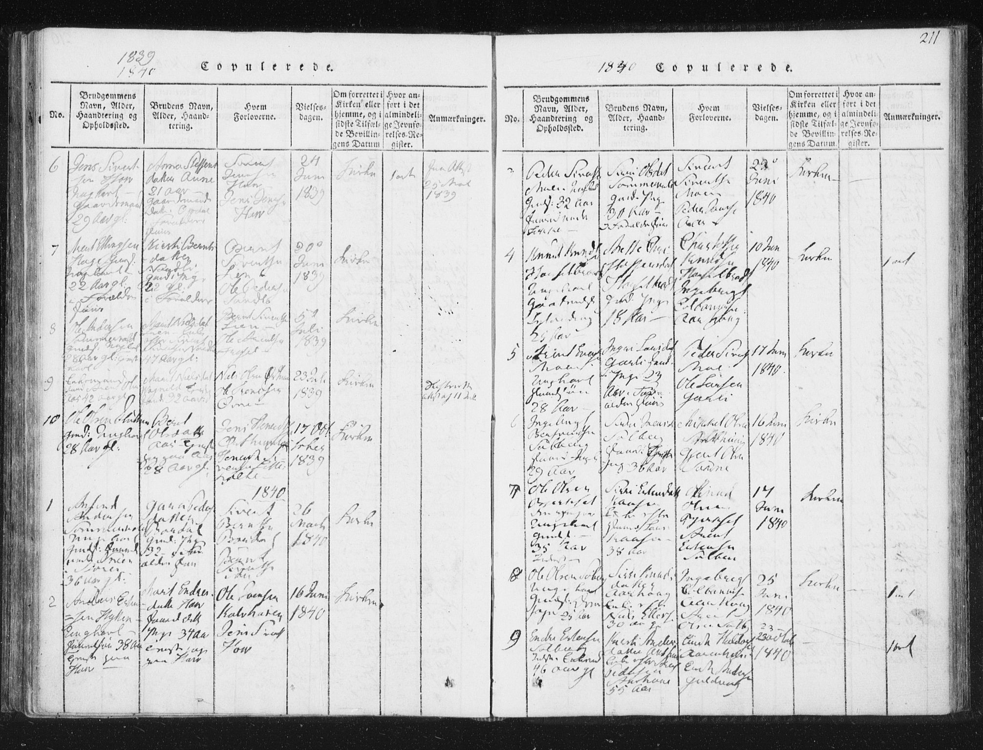 Ministerialprotokoller, klokkerbøker og fødselsregistre - Sør-Trøndelag, SAT/A-1456/689/L1037: Parish register (official) no. 689A02, 1816-1842, p. 211