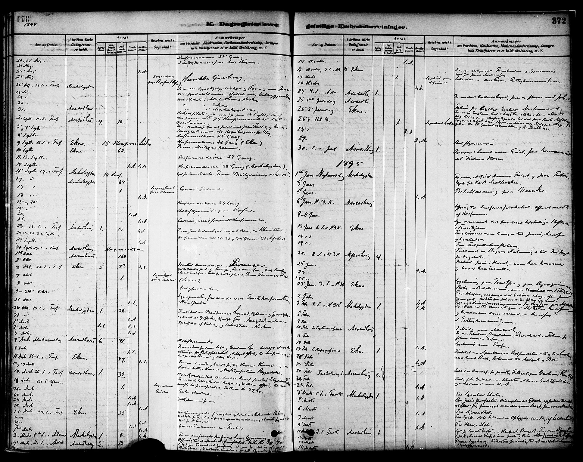 Ministerialprotokoller, klokkerbøker og fødselsregistre - Nord-Trøndelag, SAT/A-1458/717/L0159: Parish register (official) no. 717A09, 1878-1898, p. 372