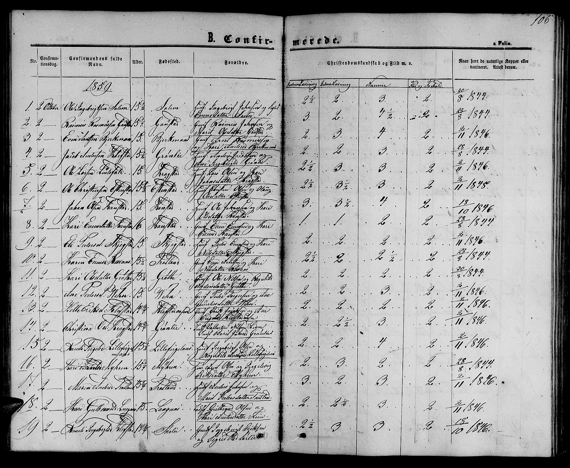 Ministerialprotokoller, klokkerbøker og fødselsregistre - Sør-Trøndelag, AV/SAT-A-1456/694/L1131: Parish register (copy) no. 694C03, 1858-1886, p. 106