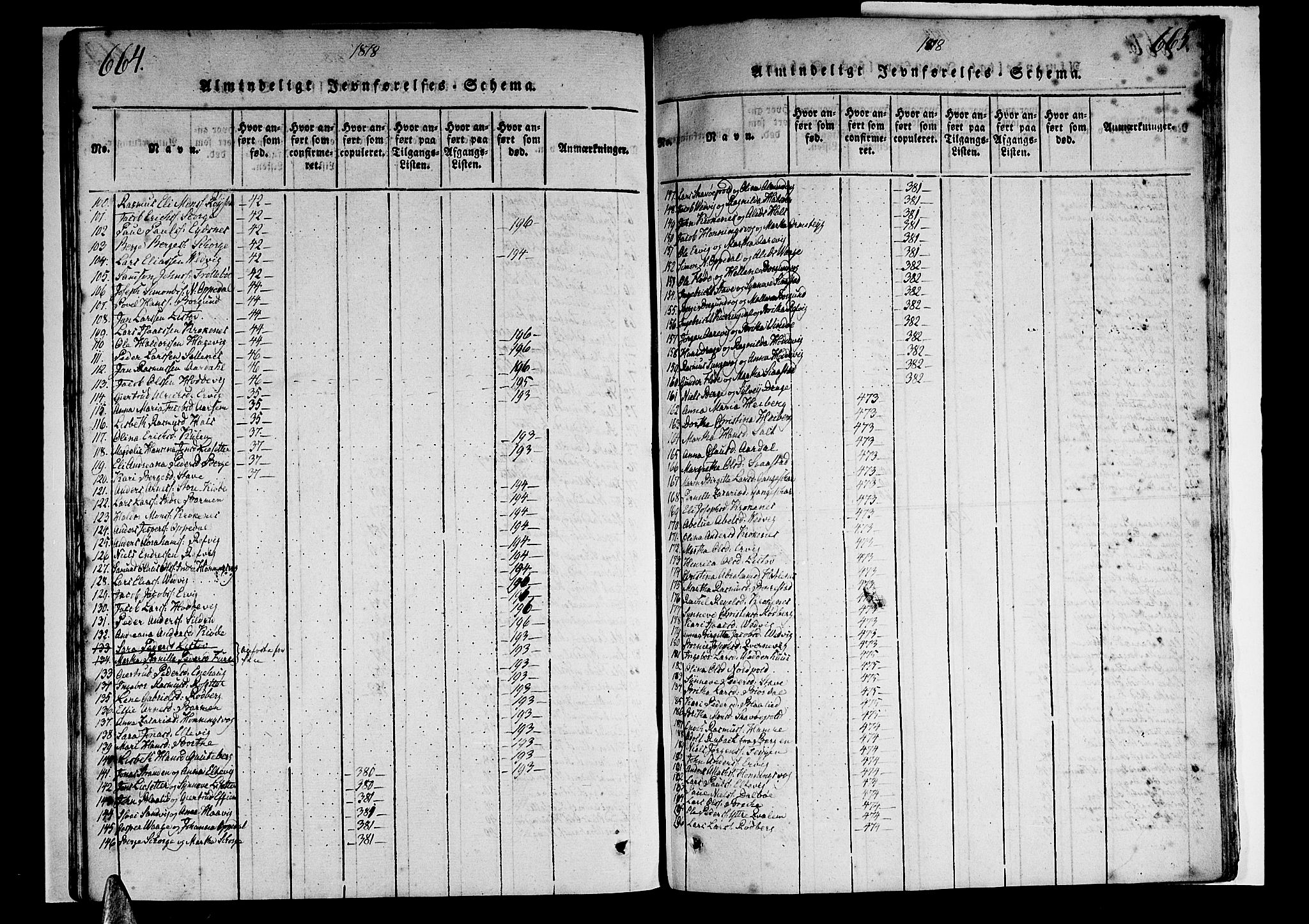 Selje sokneprestembete, SAB/A-99938/H/Ha/Haa/Haaa: Parish register (official) no. A 8, 1816-1828, p. 664-665