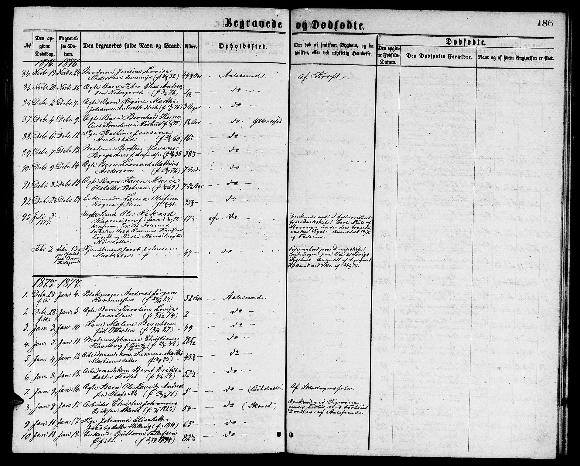 Ministerialprotokoller, klokkerbøker og fødselsregistre - Møre og Romsdal, AV/SAT-A-1454/529/L0465: Parish register (copy) no. 529C02, 1868-1877, p. 186