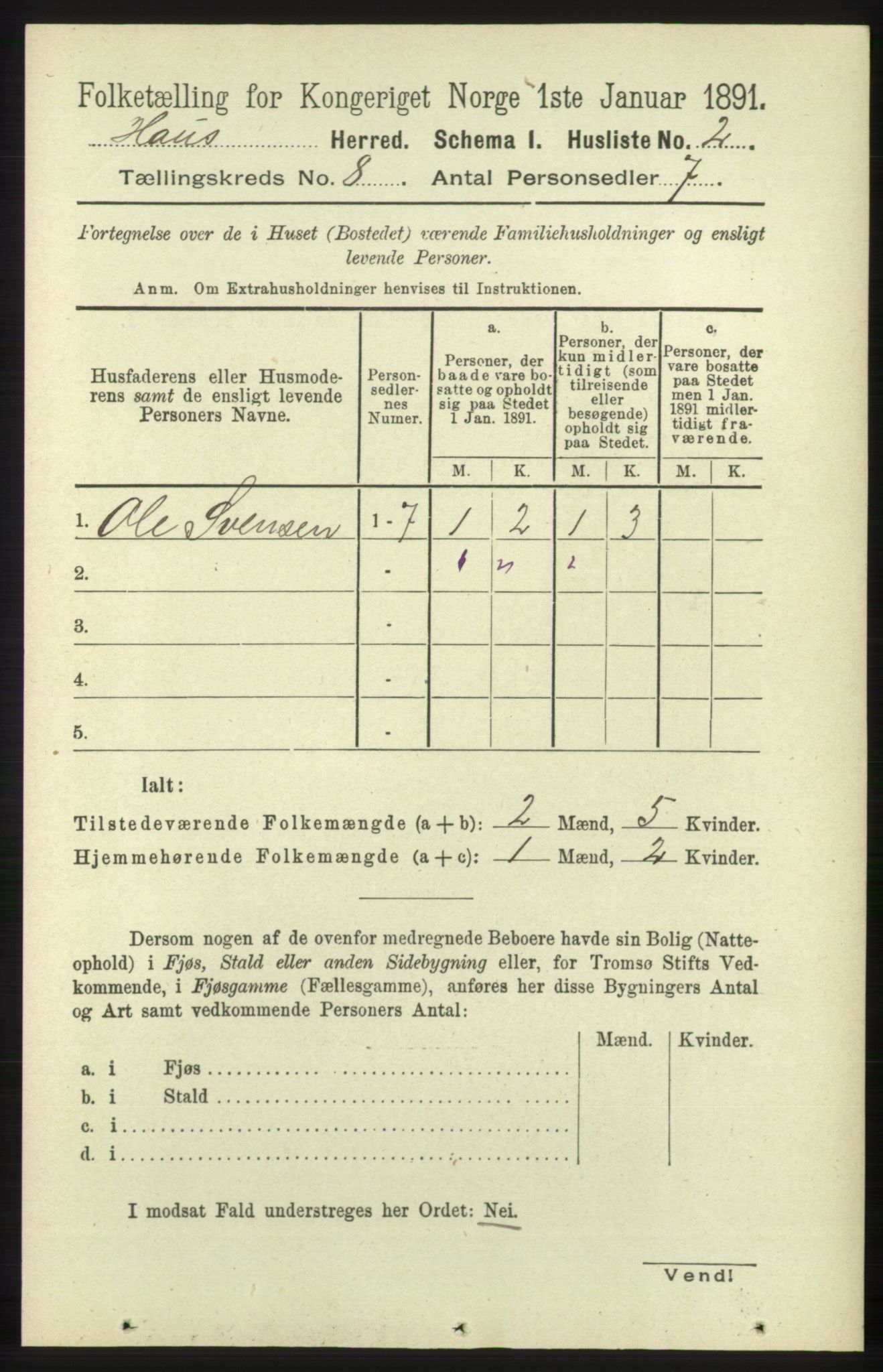 RA, 1891 census for 1250 Haus, 1891, p. 3104