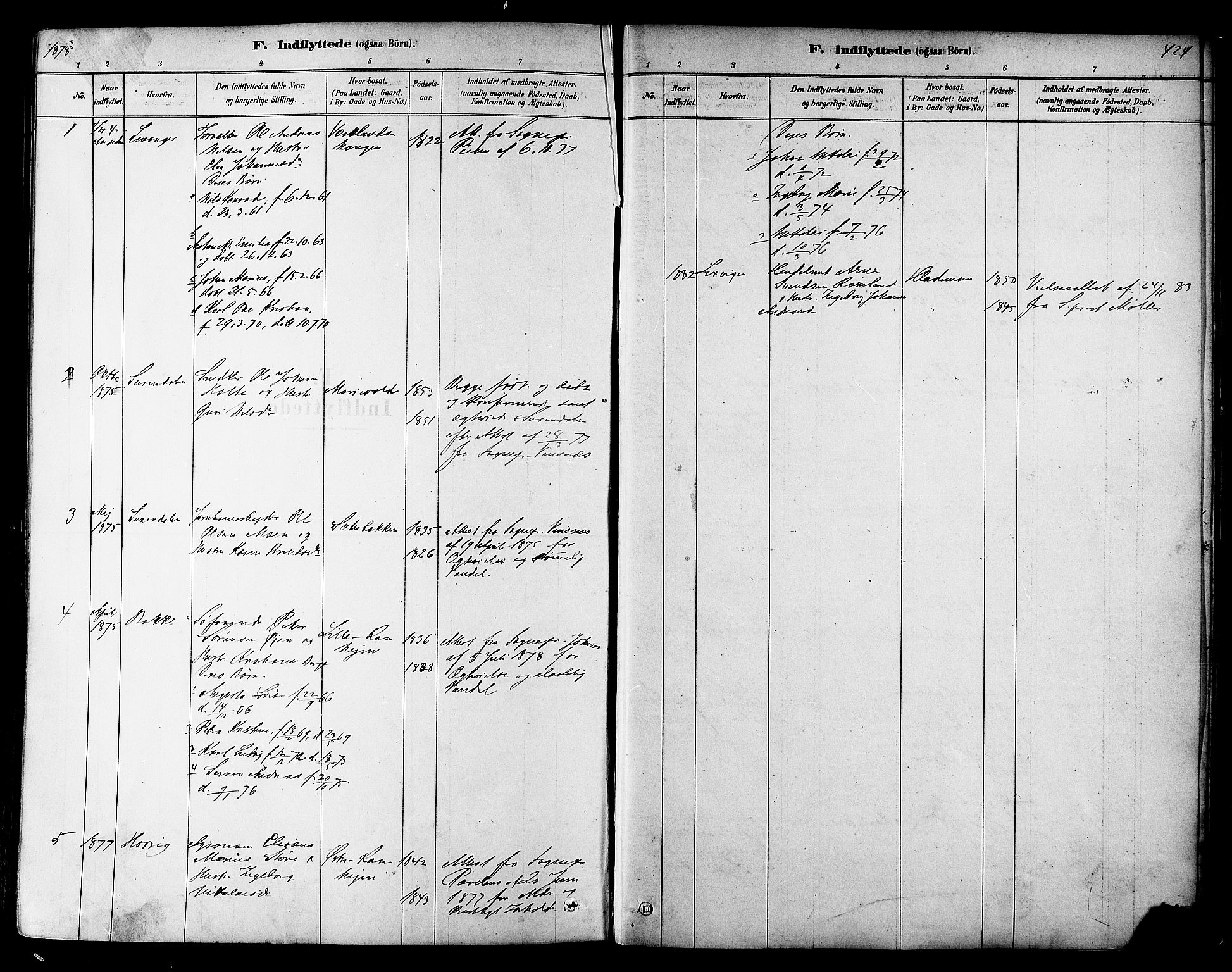 Ministerialprotokoller, klokkerbøker og fødselsregistre - Sør-Trøndelag, SAT/A-1456/606/L0294: Parish register (official) no. 606A09, 1878-1886, p. 424