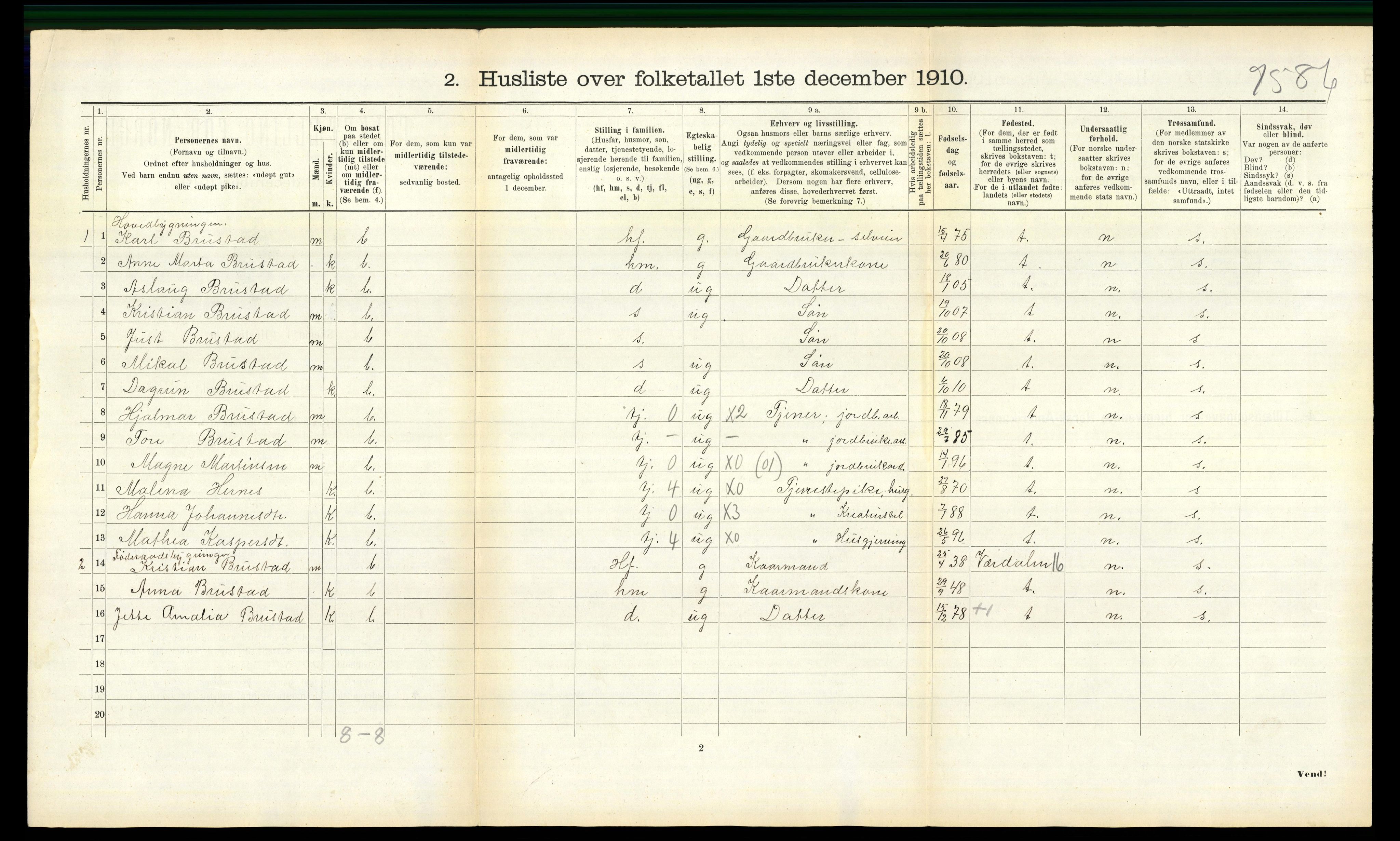 RA, 1910 census for Frosta, 1910, p. 458