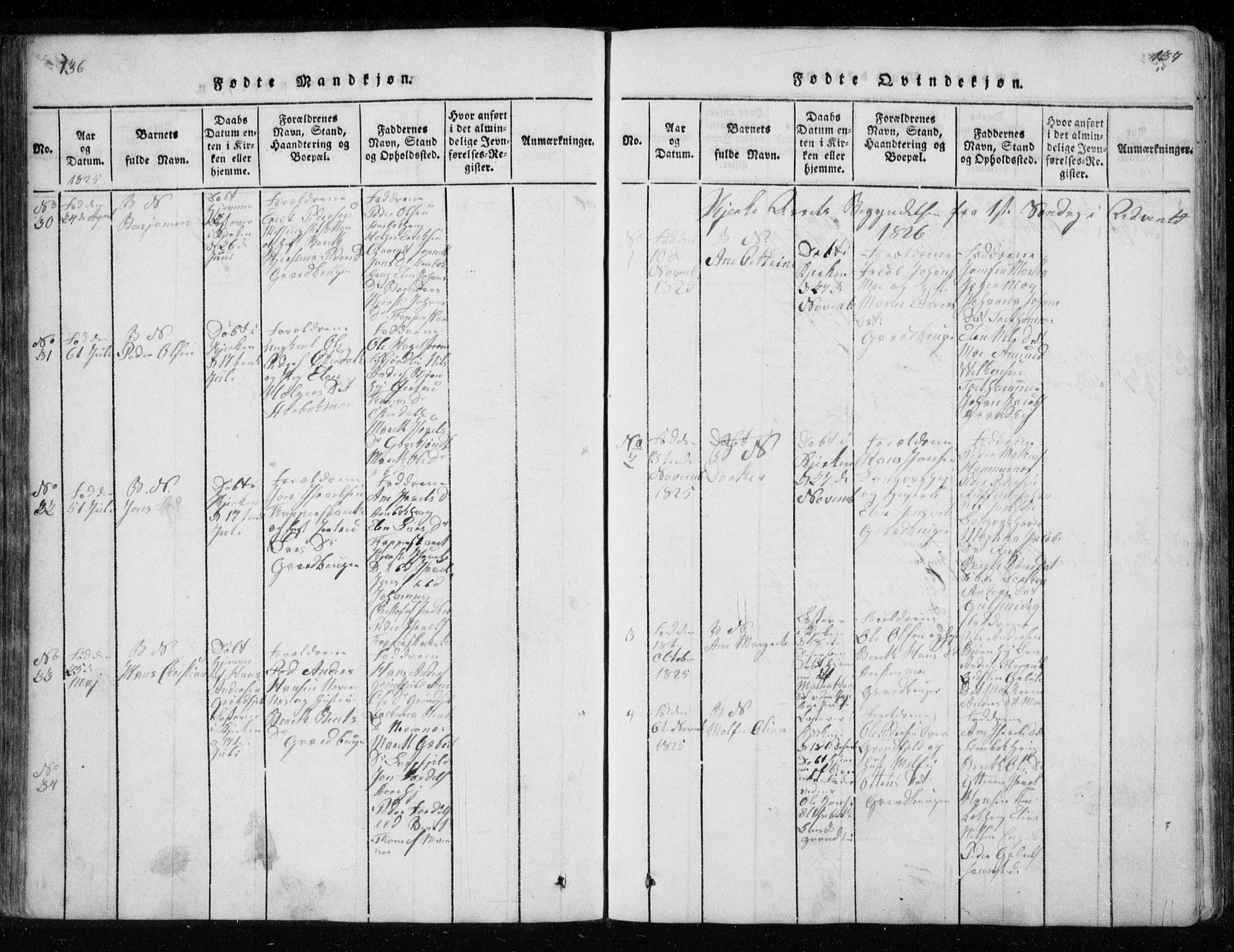 Ministerialprotokoller, klokkerbøker og fødselsregistre - Nordland, SAT/A-1459/827/L0412: Parish register (copy) no. 827C01, 1820-1841, p. 136-137