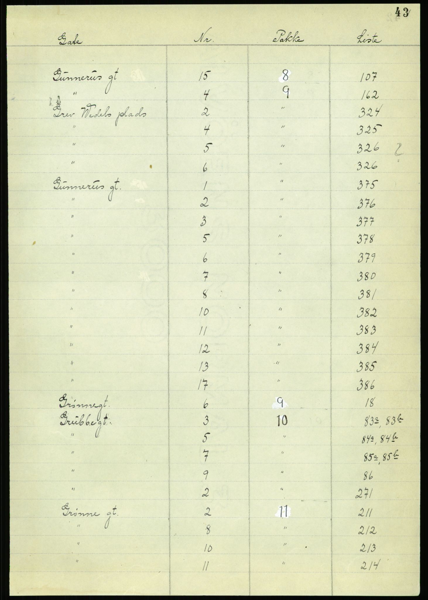RA, 1885 census for 0301 Kristiania, 1885, p. 45