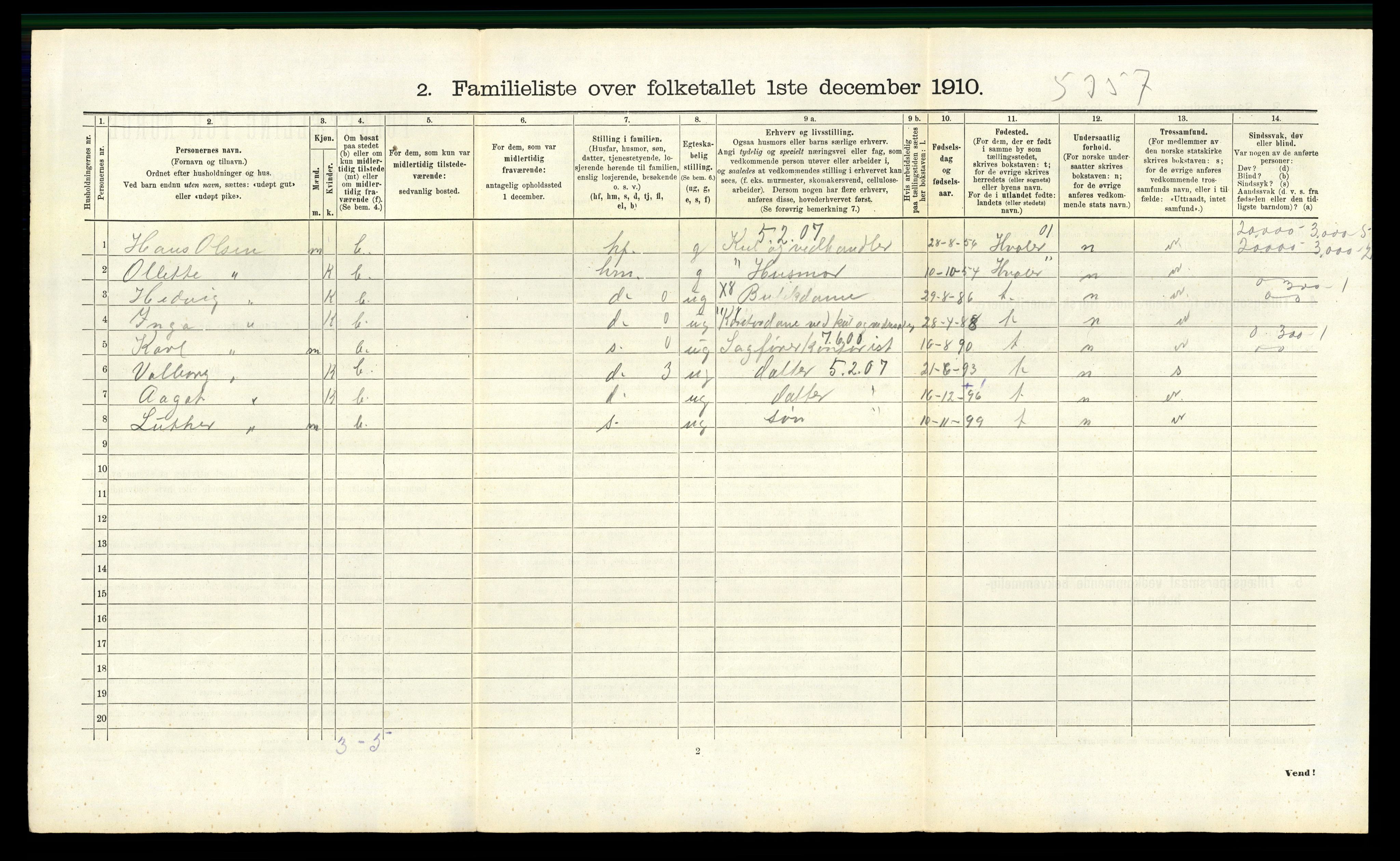 RA, 1910 census for Fredrikstad, 1910, p. 9007