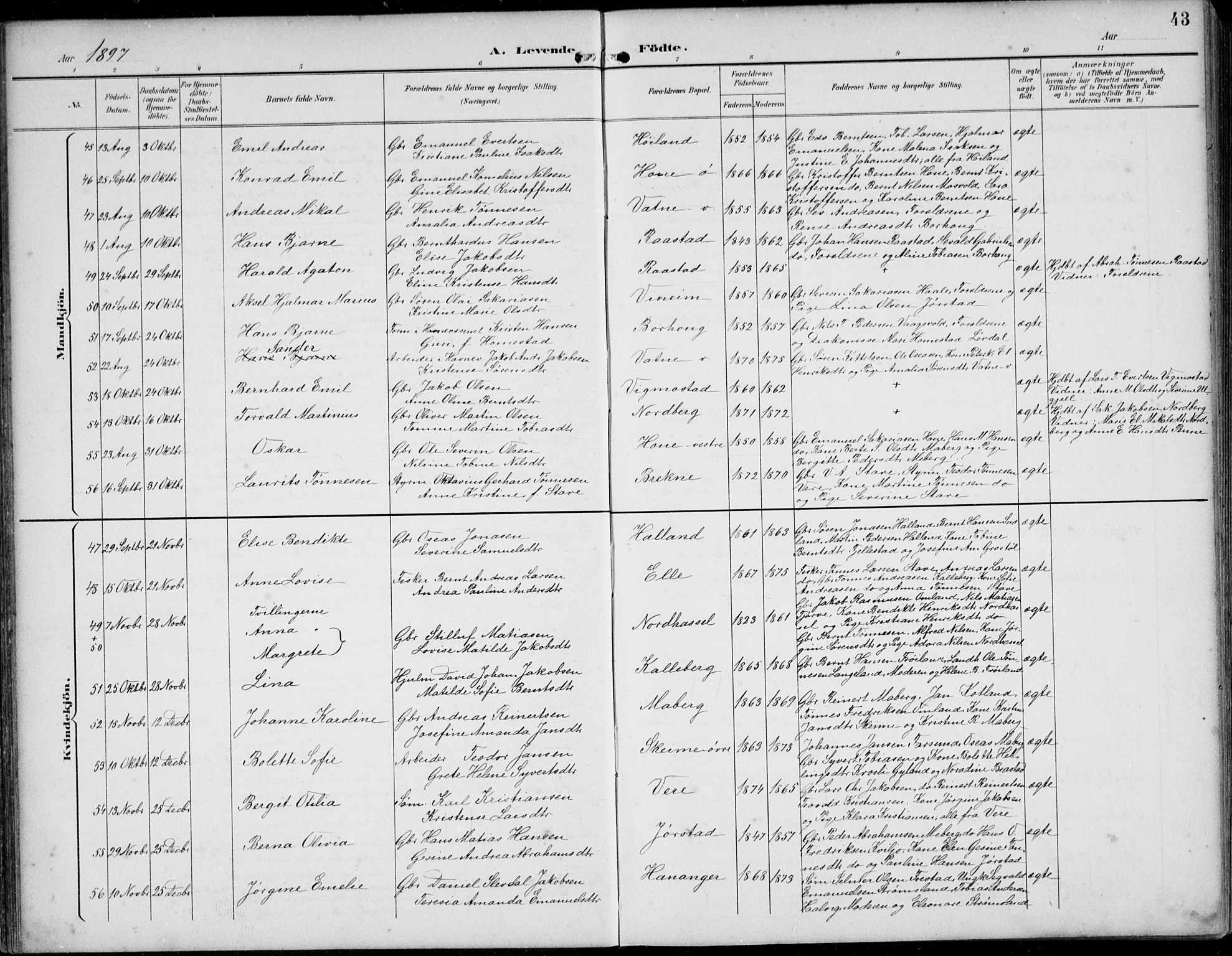 Lista sokneprestkontor, AV/SAK-1111-0027/F/Fb/L0005: Parish register (copy) no. B 5, 1892-1923, p. 43