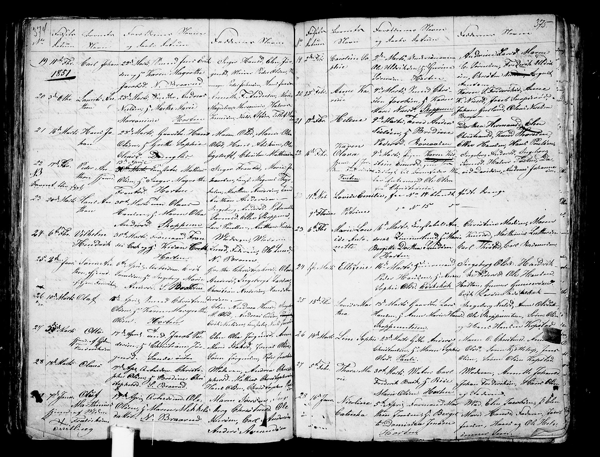 Borre kirkebøker, AV/SAKO-A-338/G/Ga/L0001: Parish register (copy) no. I 1, 1815-1851, p. 376-377