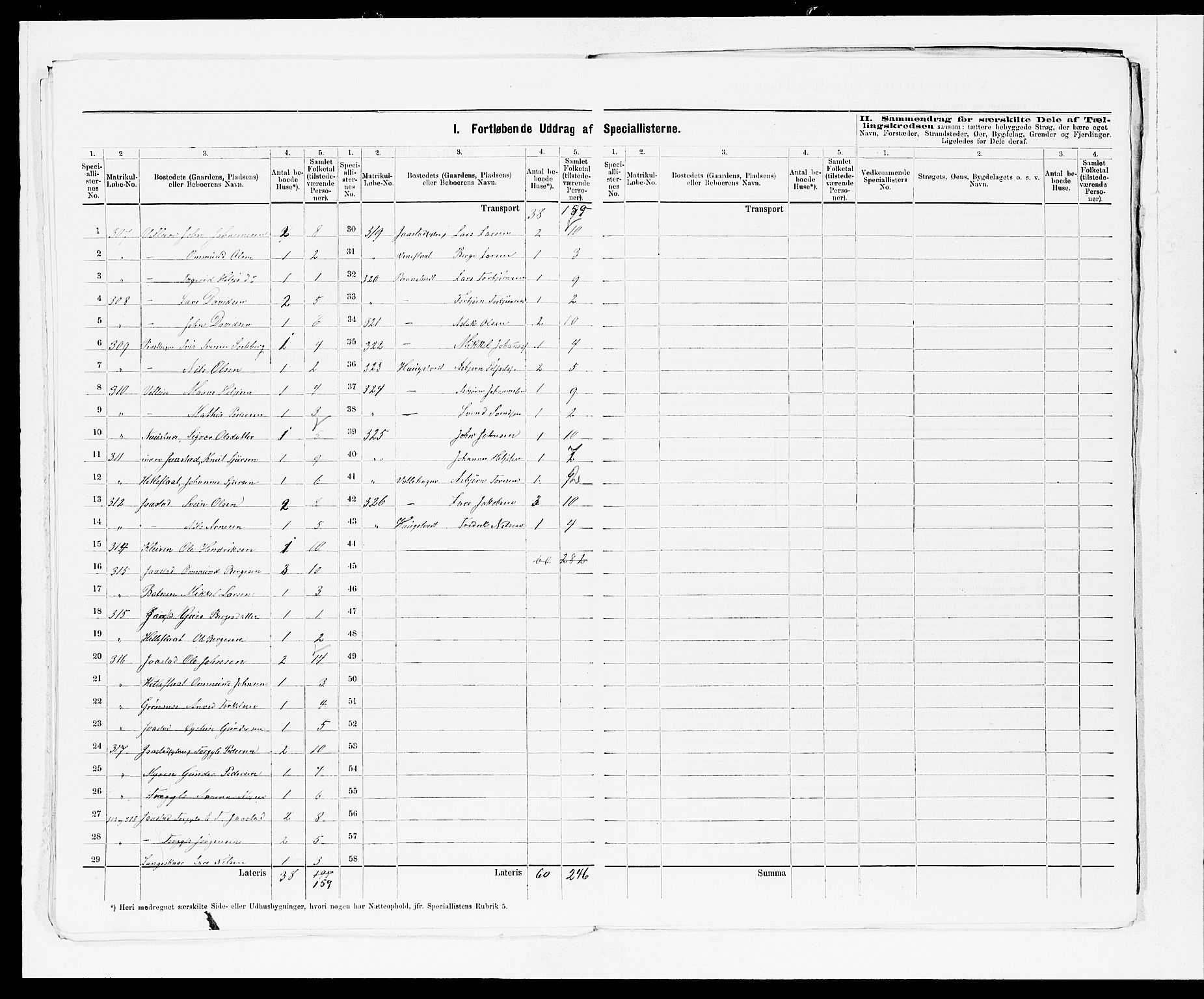 SAB, 1875 census for 1230P Ullensvang, 1875, p. 21