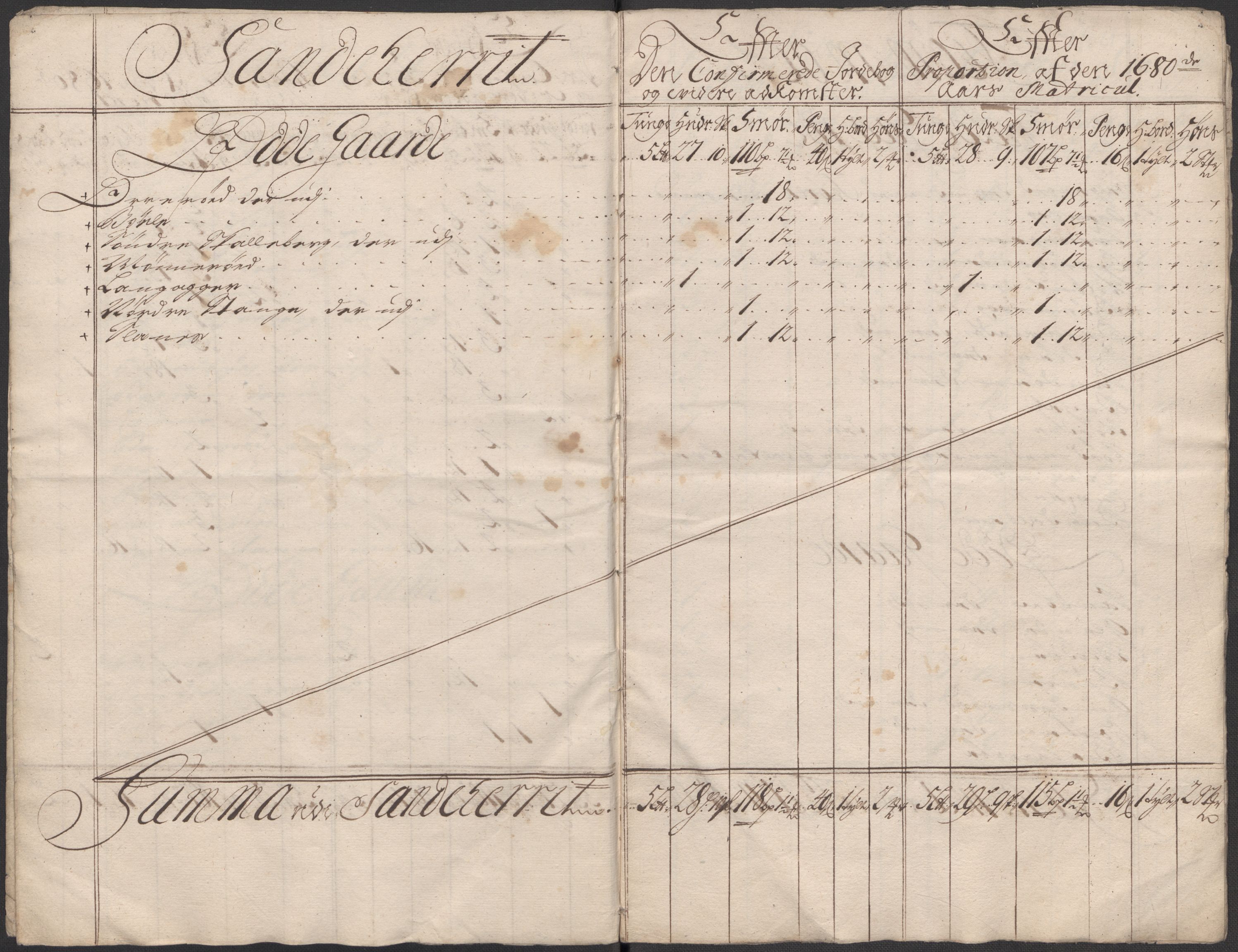 Rentekammeret inntil 1814, Reviderte regnskaper, Fogderegnskap, AV/RA-EA-4092/R33/L1986: Fogderegnskap Larvik grevskap, 1714-1715, p. 272