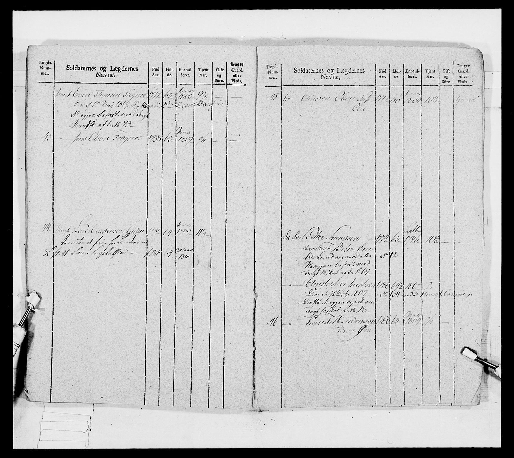 Generalitets- og kommissariatskollegiet, Det kongelige norske kommissariatskollegium, AV/RA-EA-5420/E/Eh/L0031a: Nordafjelske gevorbne infanteriregiment, 1769-1800, p. 386