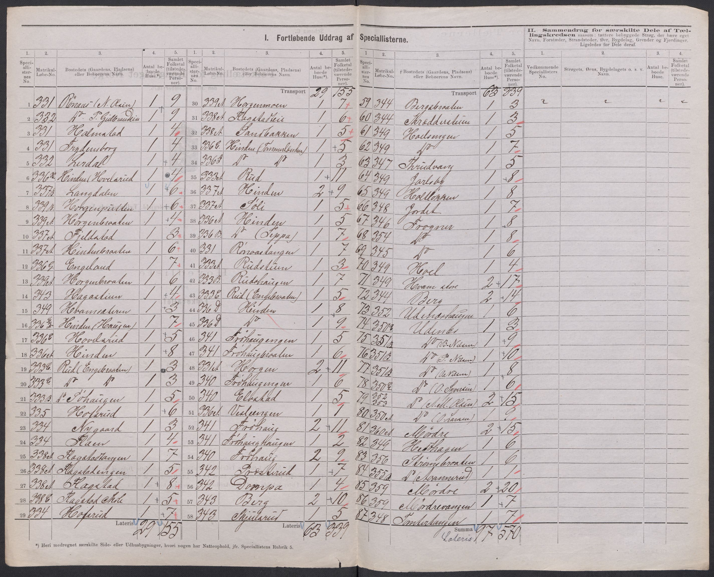 RA, 1875 census for 0236P Nes, 1875, p. 62