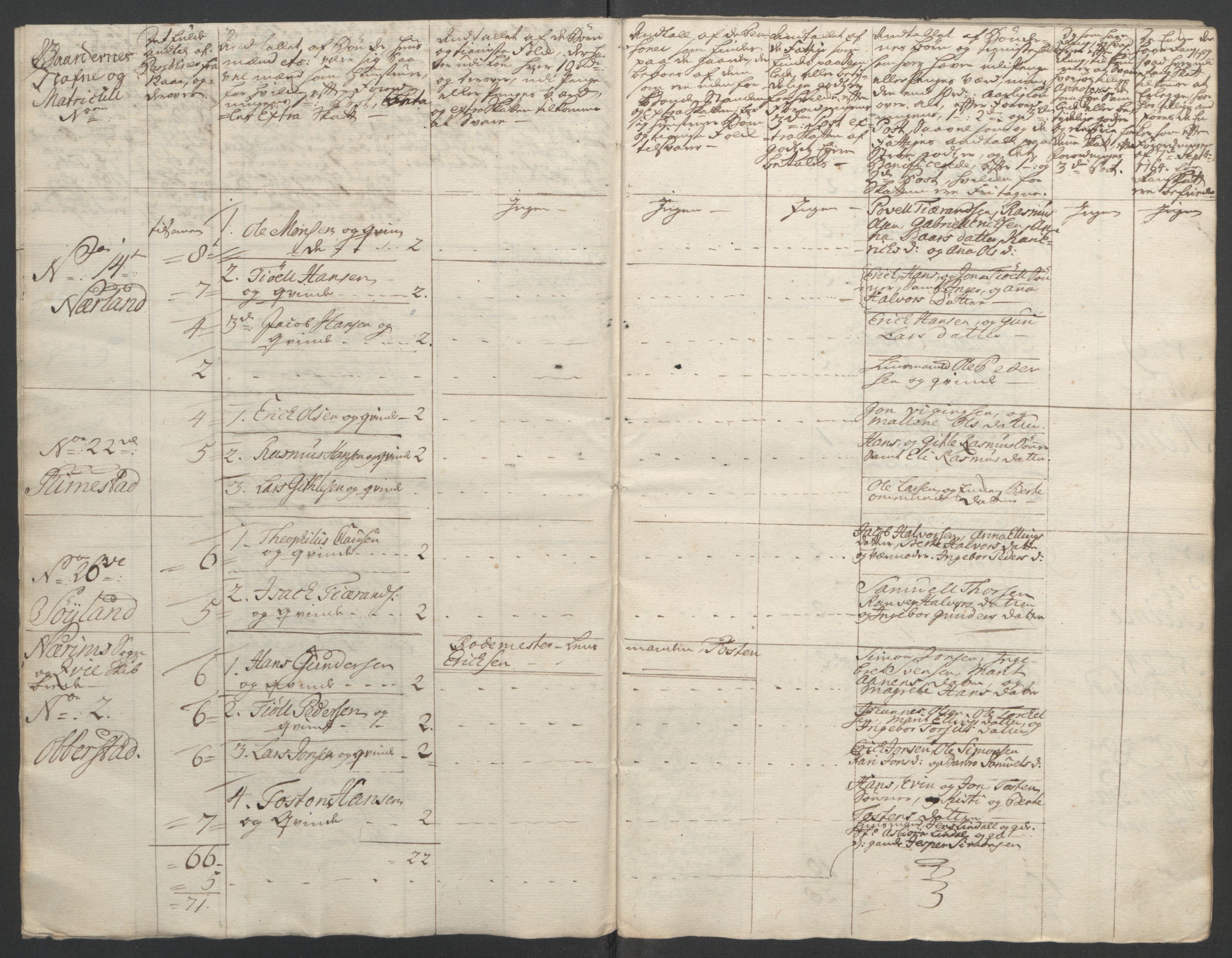 Rentekammeret inntil 1814, Reviderte regnskaper, Fogderegnskap, AV/RA-EA-4092/R46/L2836: Ekstraskatten Jæren og Dalane, 1764-1766, p. 175