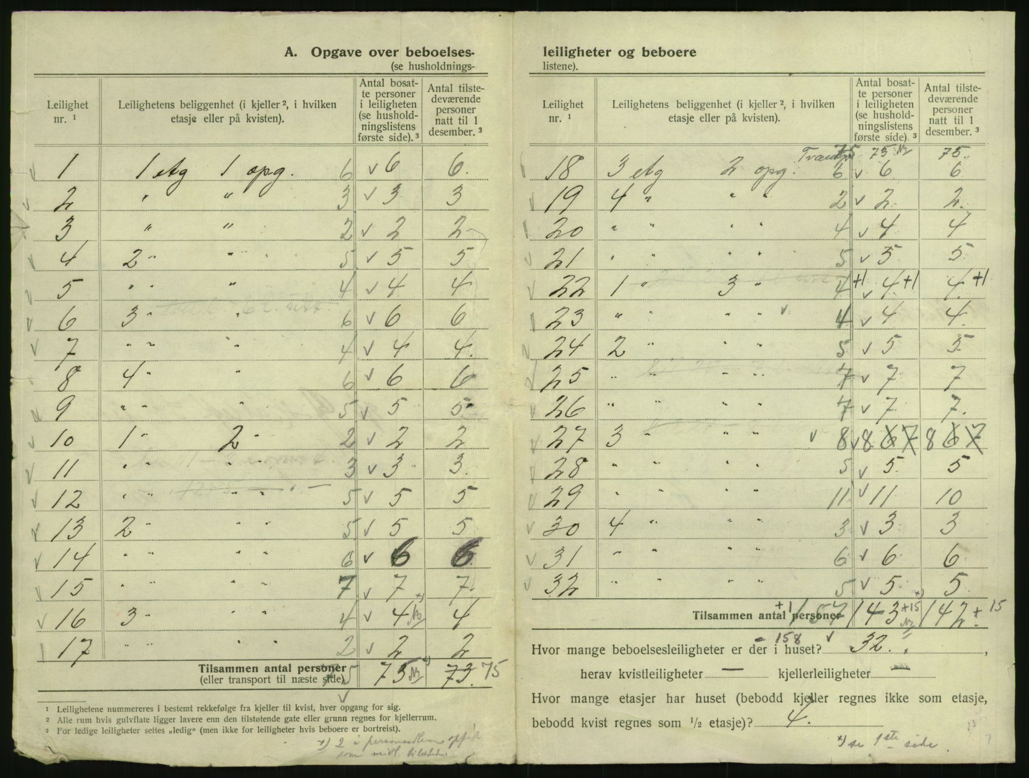 SAO, 1920 census for Kristiania, 1920, p. 65735