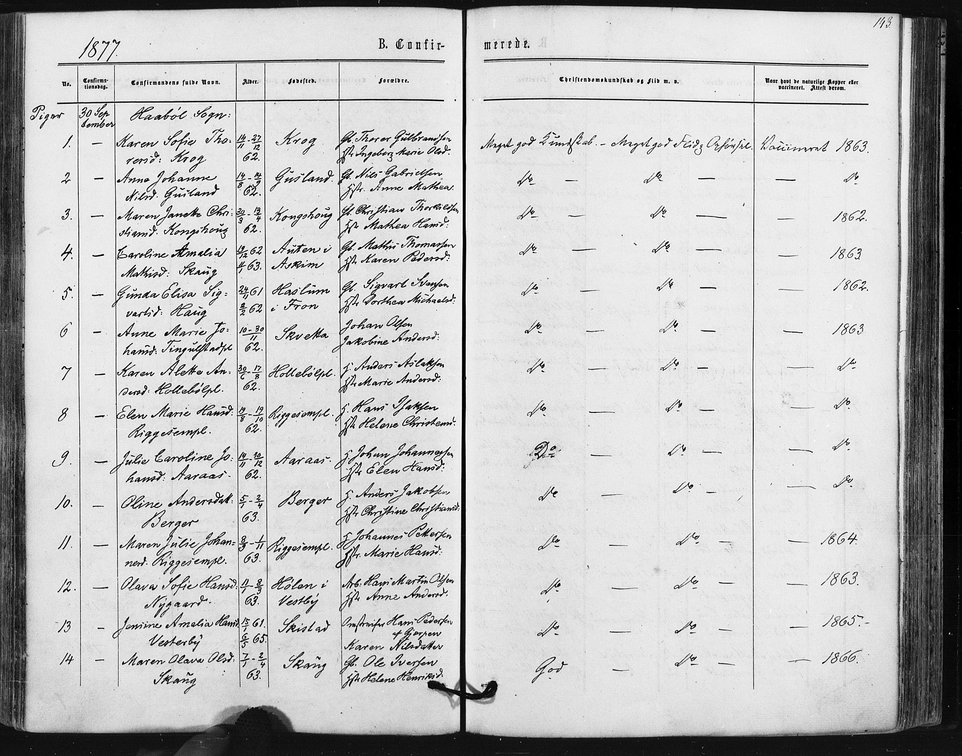 Hobøl prestekontor Kirkebøker, AV/SAO-A-2002/F/Fa/L0004: Parish register (official) no. I 4, 1865-1877, p. 143