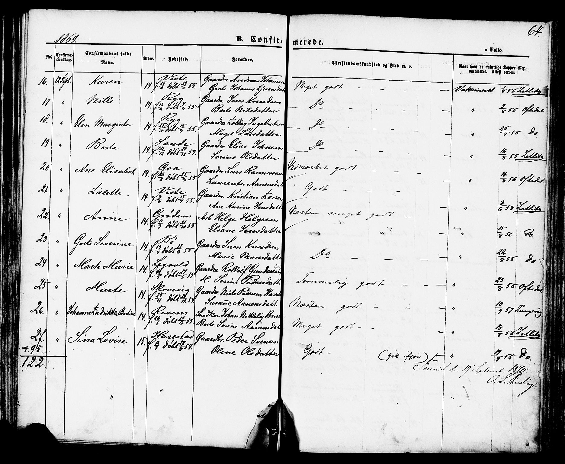 Hetland sokneprestkontor, AV/SAST-A-101826/30/30BA/L0004: Parish register (official) no. A 4, 1862-1881, p. 64