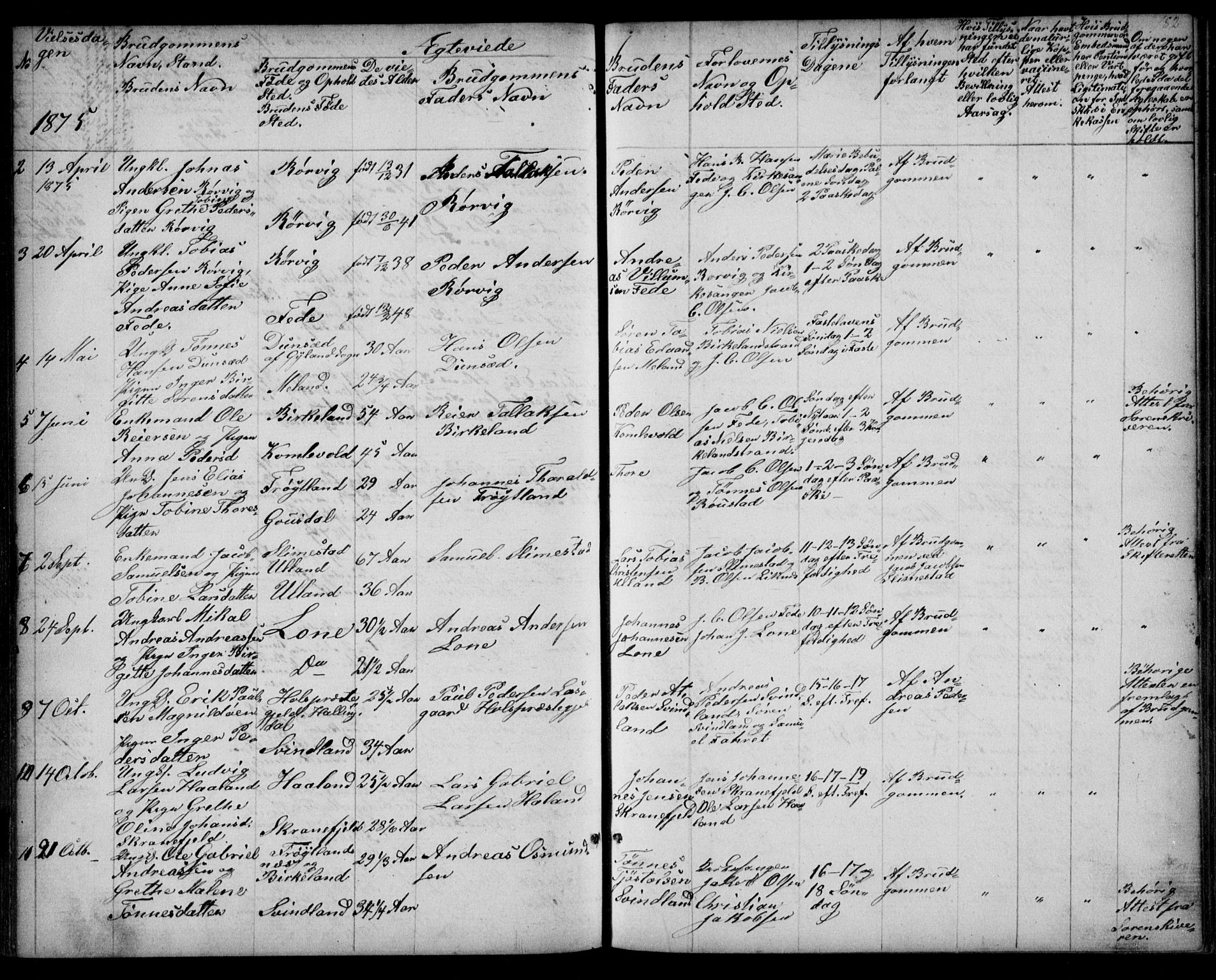 Kvinesdal sokneprestkontor, SAK/1111-0026/F/Fb/Fba/L0003: Parish register (copy) no. B 3, 1858-1893, p. 182
