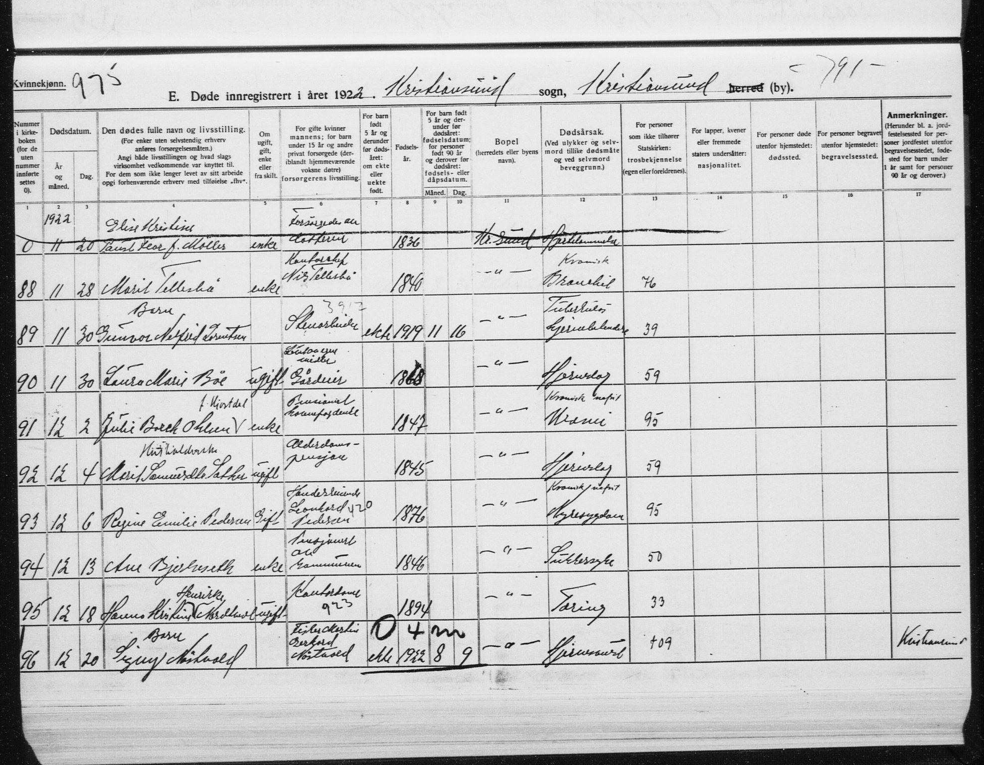 Ministerialprotokoller, klokkerbøker og fødselsregistre - Møre og Romsdal, AV/SAT-A-1454/572/L0863: Parish register (official) no. 572D07, 1917-1935