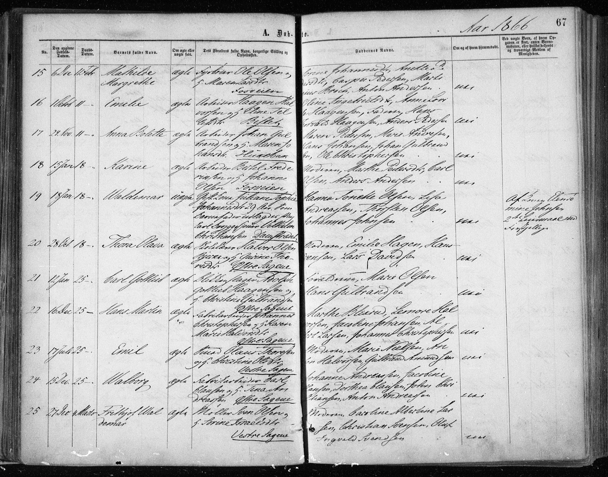 Gamle Aker prestekontor Kirkebøker, AV/SAO-A-10617a/F/L0002: Parish register (official) no. 2, 1864-1872, p. 67