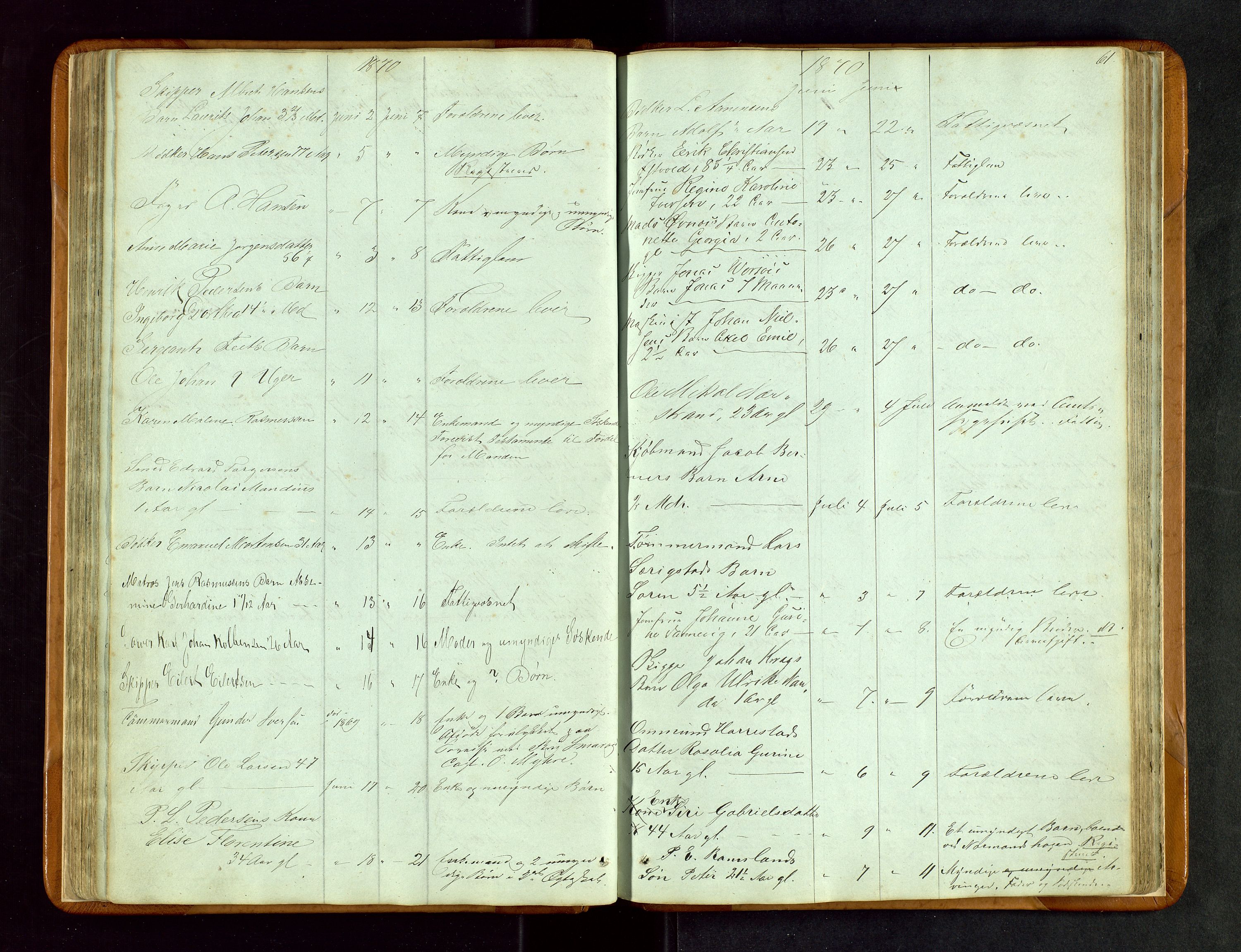 Stavanger byfogd, AV/SAST-A-101408/001/5/52/52B/L0002: Liste over anmeldte dødsfall, 1863-1877, p. 61