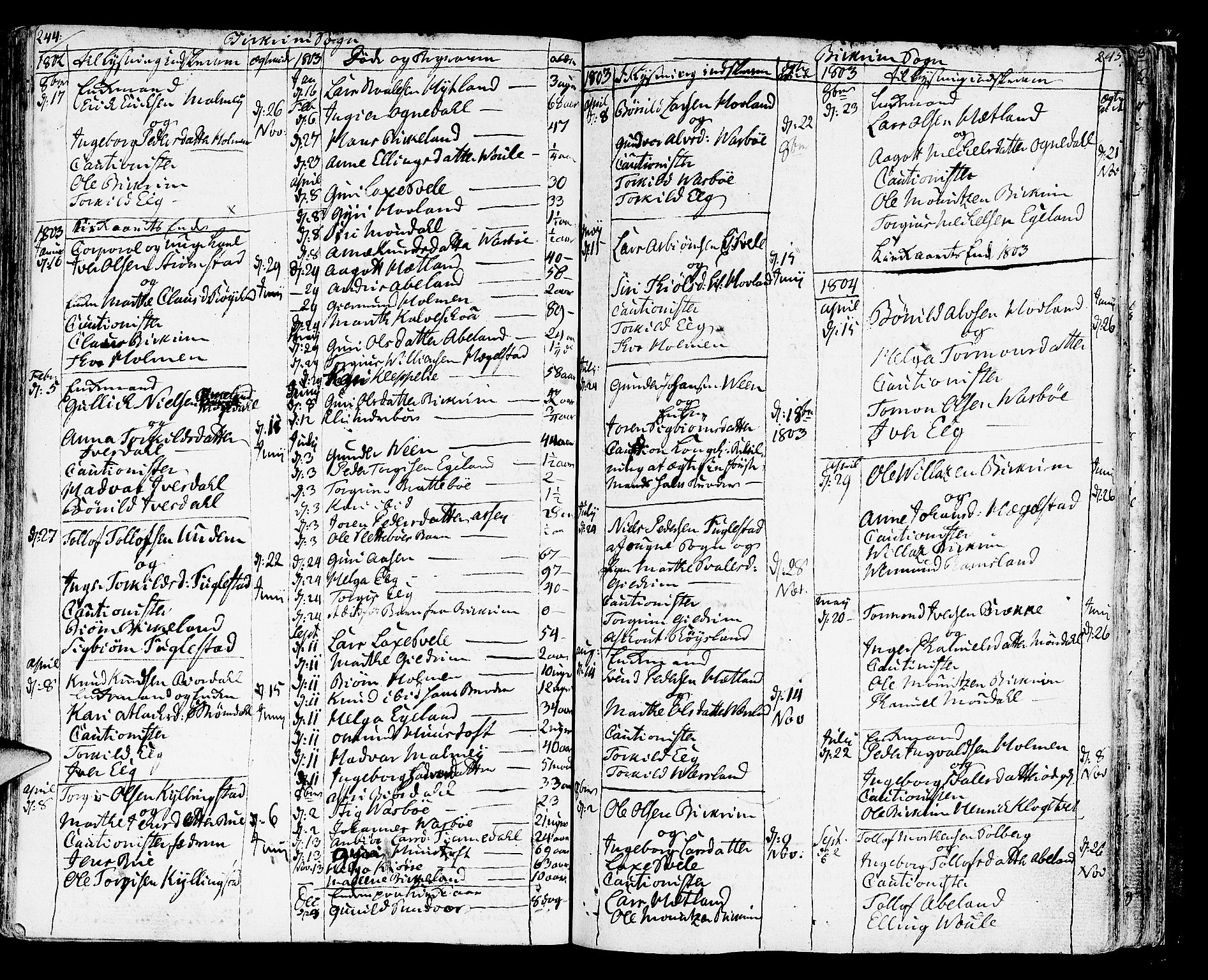 Helleland sokneprestkontor, SAST/A-101810: Parish register (official) no. A 3 /2, 1791-1817, p. 244-245