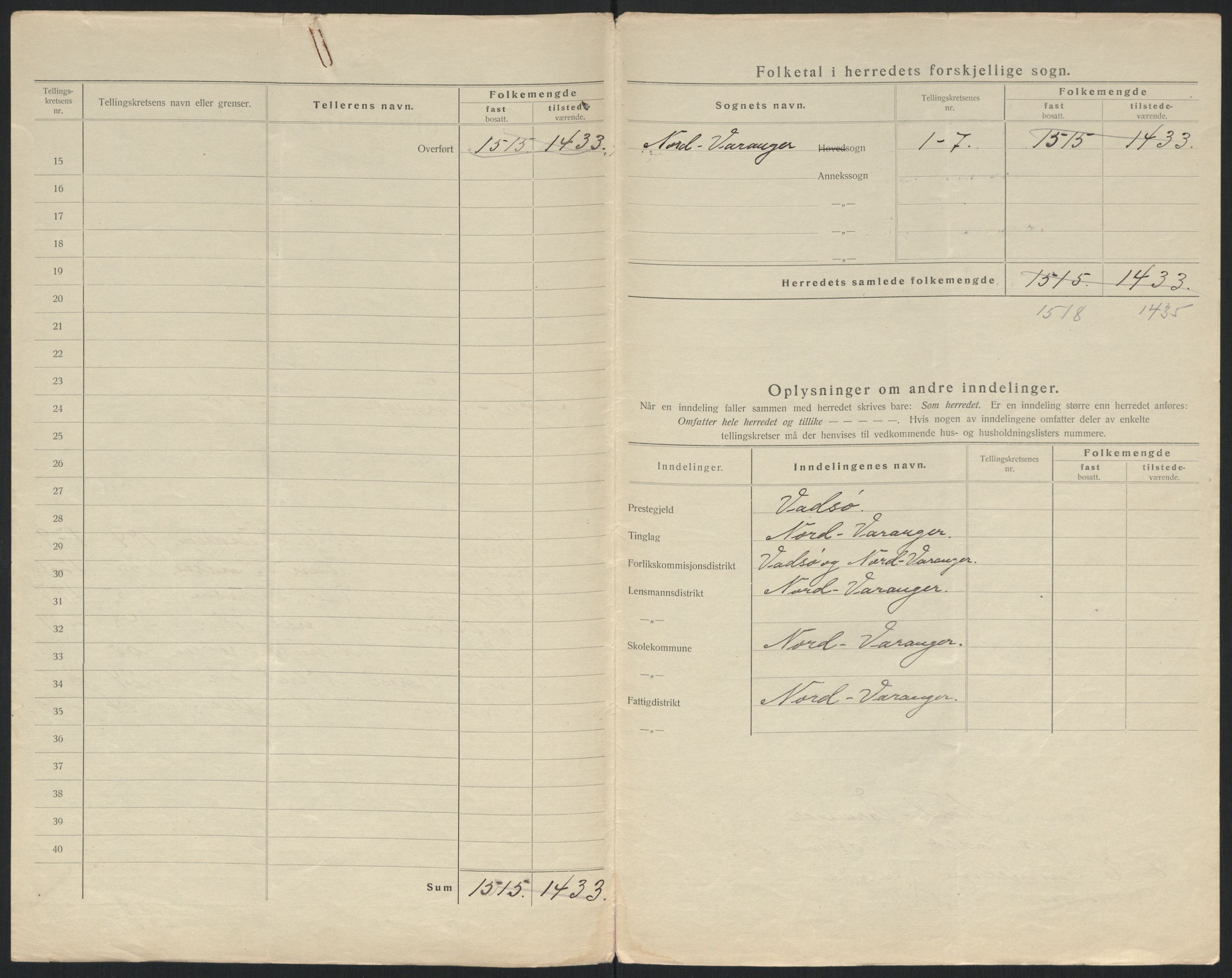 SATØ, 1920 census for Nord-Varanger, 1920, p. 4