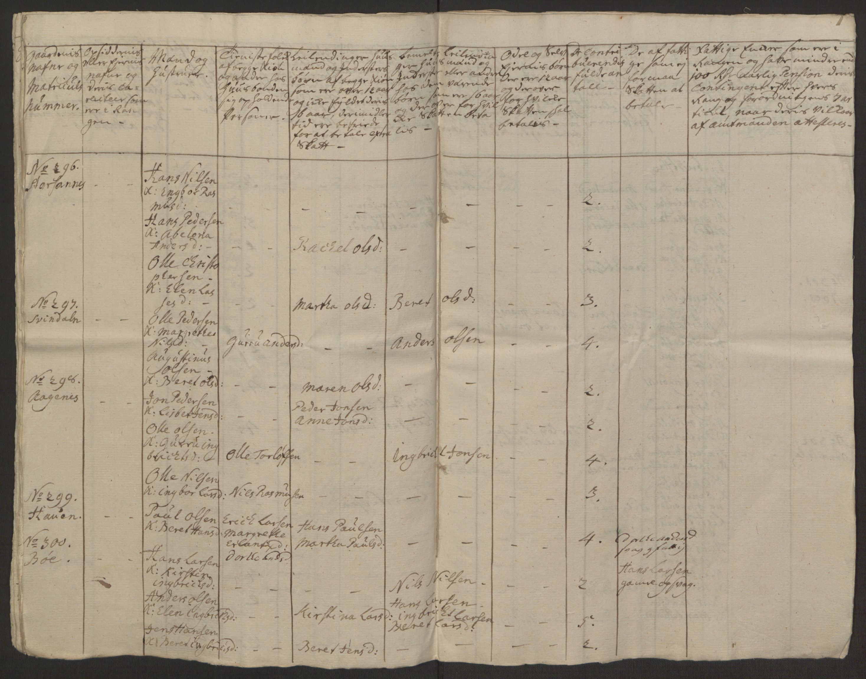 Rentekammeret inntil 1814, Realistisk ordnet avdeling, AV/RA-EA-4070/Ol/L0022a/0002: [Gg 10]: Ekstraskatten, 23.09.1762. Nordlands amt / Vesterålen, Andenes og Lofoten, 1763-1769, p. 141