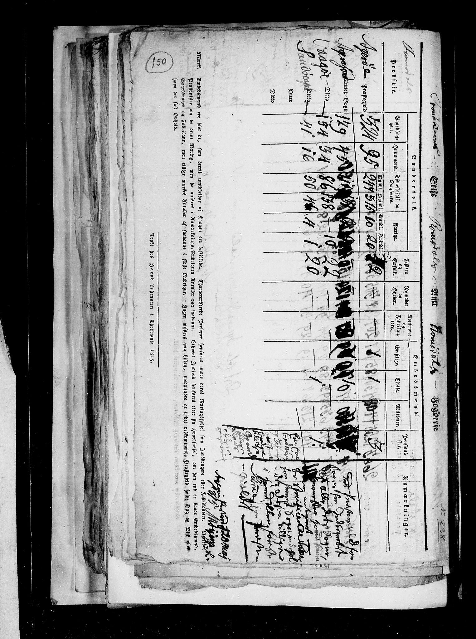 RA, Census 1815, vol. 2: Bergen stift and Trondheim stift, 1815, p. 93